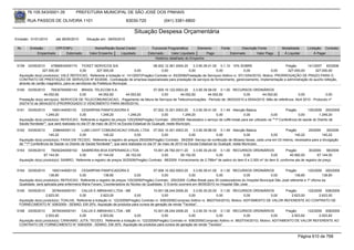 76.105.543/0001-35            PREFEITURA MUNICIPAL DE SÃO JOSÉ DOS PINHAIS

        RUA PASSOS DE OLIVEIRA 1101                                    83030-720               (041) 3381-6800

                                                                            Situação Despesa Orçamentária
Emissão: 01/01/2010      até 28/05/2010      Situação em: 28/05/2010

 Nr.     Emissão       CPF/CNPJ                   Nome/Razão Social Credor             Funcional Programática       Elemento        Fonte          Descrição Fonte         Modalidade       Licitação Contrato
             Empenhado      Estornado          Valor Empenho    Liquidado            Estornado      Valor Liquidado      Pago               Estornado       Valor Pago      Á Liquidar           Á Pagar
                                                                                         Histórico detalhado do Empenho

 5159   03/05/2010    47866934000174 TICKET SERVICOS S/A                               08.002.12.361.0004.20     3.3.90.39.41.00 0.1.10 10% SOBRE                            Pregão      141/2007 83/2008
                 327.000,00              0,00        327.000,00             0,00            0,00              0,00              0,00               0,00              0,00     327.000,00      327.000,00
  Aquisição do(s) produto(s): VALE REFEICAO, Referente a licitação nr. 141/2007(Pregão) Contrato nr. 83/2008(Prestação de Serviços) Aditivo nr. 97(13/04/2010). Motivo: PRORROGAÇÃO DE PRAZO PARA O
  CONTRATO DE PRESTAÇÃO DE SERVIÇOS Nº 83/2008.. Contratação de empresa especializada para prestação de serviços de fornecimento, gerenciamento, implementação e administração do auxílio refeição,
  através de cartão magnético, para os servidores da Prefeitura Municipal.
 5160   03/05/2010     76535764000143 BRASIL TELECOM S.A.                      07.005.10.122.0003.20    3.3.90.39.58.00 0.1.00 RECURSOS ORDINÁRIOS
                  44.052,82            0,00     44.052,82     44.052,82             0,00        44.052,82         44.052,82             0,00        44.052,82              0,00                0,00
  Prestação do(s) serviço(s): SERVICOS DE TELECOMUNICACAO, -Pagamento da fatura de Serviços de Telecomunicações - Período de: 06/03/2010 a 05/04/2010. Mês de referência: Abril 2010 - Protocolo nº
  24274/10 de 28/04/2010 (PRORROGADO O VENCIMENTO PARA 08/05/2010).
 5161   03/05/2010     1693144000133      CESARPAN PANIFICADORA E                       07.002.10.301.0003.20    3.3.90.39.41.00 0.1.49 Atenção Básica                         Pregão        125/2009 200/2009
                   1.249,20              0,00         1.249,20         1.249,20              0,00         1.249,20              0,00             0,00                0,00              0,00         1.249,20
  Aquisição do(s) produto(s): REFEICAO, Referente a registro de preços 125/2009(Pregão) Contrato: 200/2009 -Necessário o serviço de coffe break para ser utilizado na ""1ª Conferência de saúde do Distrito de
  Saúde Nordeste"", que será realizada no dia 07 de maio de 2010 na Escola Estadual do Guatupê, neste Município.
 5162   03/05/2010      238644000112       LUMI LIGHT COMUNICACAO VISUAL LTDA 07.002.10.301.0003.20                3.3.90.39.88.00 0.1.49 Atenção Básica                  Pregão         29/2009      39/2009
                     140,22               0,00          140,22                0,00             0,00             0,00              0,00             0,00           0,00           140,22           140,22
  Aquisição do(s) produto(s): FAIXA EM TECIDO, Referente a registro de preços 29/2009(Pregão) Contrato: 39/2009 -Serviço de confecção de 06(seis) faixas, cada uma em 03 metros, necessária para a divulgação
  da ""1ª Conferência de Saúde no Distrito de Saúde Nordeste"", que será realizada no dia 07 de maio de 2010 na Escola Estadual do Guatupê, neste Município.
 5163   03/05/2010    78292240000102 SAIBREIRA BOA ESPERANCA LTDA                      15.001.26.782.0011.20     3.3.90.30.24.00 0.1.00 RECURSOS ORDINÁRIOS                  Pregão         30/2009      98/2009
                  67.144,00             0,00        67.144,00          26.152,00             0,00        26.152,00              0,00             0,00               0,00        40.992,00         67.144,00
  Aquisição do(s) produto(s): SAIBRO, Referente a registro de preços 30/2009(Pregão) Contrato: 98/2009 -Fornecimento de 2.796m³ de saibro do item 6 e 2.000 m³ do item 8, conforme ata de registro de preço.


 5164   03/05/2010      1693144000133      CESARPAN PANIFICADORA E                     07.006.10.302.0003.20     3.3.90.39.41.00 0.1.00 RECURSOS ORDINÁRIOS                Pregão         125/2009 200/2009
                     138,80              0,00            138,80            0,00             0,00              0,00              0,00            0,00              0,00           138,80              138,80
  Aquisição do(s) produto(s): REFEICAO, Referente a registro de preços 125/2009(Pregão) Contrato: 200/2009 -Coffee Break para 30 colaboradores do Hospital Municipal São José referente a 1º oficina da
  Qualidade, será aplicada pela enfermeira Maria Favaro, Coordenadora do Núcleo da Qualidade. O Evento ocorrerá em 06/05/2010 no Hospital São José.
 5165   03/05/2010     3578434000161    CALUX E ABRAHAO LTDA - ME                        10.001.08.244.0006.20    3.3.90.30.20.00 0.1.00 RECURSOS ORDINÁRIOS             Pregão      122/2009 938/2009
                   2.623,00            0,00            2.623,00             0,00               0,00            0,00               0,00              0,00         0,00       2.623,00        2.623,00
  Aquisição do(s) produto(s): TOALHA, Referente a licitação nr. 122/2009(Pregão) Contrato nr. 938/2009(Compras) Aditivo nr. 86(07/04/2010). Motivo: ADITAMENTO DE VALOR REFERENTE AO CONTRATO DE
  FORNECIMENTO N° 938/2009 - SEMAD, EM 25%. Aquisição de produtos para cursos de geração de renda "Tecidos".
 5166   03/05/2010     3578434000161    CALUX E ABRAHAO LTDA - ME                     10.001.08.244.0006.20     3.3.90.30.14.00 0.1.00 RECURSOS ORDINÁRIOS                Pregão      122/2009 938/2009
                   2.503,82            0,00       2.503,82               0,00              0,00              0,00              0,00             0,00              0,00       2.503,82        2.503,82
  Aquisição do(s) produto(s): CANHAMO, JUTA, TECIDO, Referente a licitação nr. 122/2009(Pregão) Contrato nr. 938/2009(Compras) Aditivo nr. 86(07/04/2010). Motivo: ADITAMENTO DE VALOR REFERENTE AO
  CONTRATO DE FORNECIMENTO N° 938/2009 - SEMAD, EM 25%. Aquisição de produtos para cursos de geração de renda "Tecidos".


                                                                                                                                                                                     Página 610 de 768
 