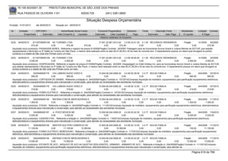 76.105.543/0001-35            PREFEITURA MUNICIPAL DE SÃO JOSÉ DOS PINHAIS

        RUA PASSOS DE OLIVEIRA 1101                                    83030-720               (041) 3381-6800

                                                                           Situação Despesa Orçamentária
Emissão: 01/01/2010      até 28/05/2010      Situação em: 28/05/2010

 Nr.     Emissão       CPF/CNPJ                   Nome/Razão Social Credor            Funcional Programática       Elemento        Fonte          Descrição Fonte         Modalidade       Licitação Contrato
             Empenhado      Estornado          Valor Empenho    Liquidado           Estornado      Valor Liquidado      Pago               Estornado       Valor Pago      Á Liquidar           Á Pagar
                                                                                        Histórico detalhado do Empenho

 5232   04/05/2010      81102709000108 NC TURISMO LTDA                                17.001.22.661.0013.20      3.3.90.33.01.00 0.1.00 RECURSOS ORDINÁRIOS                Pregão         61/2009     92/2009
                       472,48             0,00          472,48         472,48               0,00            472,48              0,00             0,00             0,00            0,00             472,48
  Aquisição do(s) produto(s): PASSAGEM AEREA, Referente a registro de preços 61/2009(Pregão) Contrato: 92/2009 -Passagem para as funcionárias Aurora Girardi e Juliane Manika da SICTUR, que estarão
  representando o Município no 5º Salão do Turismo em São Paulo, o mesmo será realizado entre os dias 26,27,28,29 e 30 de maio do corrente ano. O departamento possue um stand qual divulgará os pontos
  turísticos e a cidade de São José dos Pinhais como um todo.
 5233   04/05/2010      81102709000108 NC TURISMO LTDA                                17.001.22.661.0013.20      3.3.90.39.80.00 0.1.00 RECURSOS ORDINÁRIOS                 Pregão       61/2009      92/2009
                     2.550,00             0,00          2.550,00          0,00             0,00               0,00              0,00             0,00              0,00        2.550,00         2.550,00
  Aquisição do(s) produto(s): HOSPEDAGEM, Referente a registro de preços 61/2009(Pregão) Contrato: 92/2009 -Hospedagem no Hotel Holiday Inn, para as funcionárias Aurora Girardi e Juliane Manika da SICTUR,
  que estarão representando o Município no 5º Salão do Turismo em São Paulo, o mesmo será realizado entre os dias 26,27,28,29 e 30 de maio do corrente ano. O departamento possue um stand qual divulgará os
  pontos turísticos e a cidade de São José dos Pinhais como um todo.
 5234   04/05/2010     8335448000178     VIA LUMENS AUDIO VIDEO E                     10.004.08.244.0006.20    4.4.90.52.39.00 3.3.77 BOLSA FAMILIA                     Pregão         244/2009 107/2010
                     565,00             0,00          565,00             0,00              0,00             0,00              0,00           0,00              0,00            565,00          565,00
  Aquisição do(s) produto(s): CORTADOR DE GRAMA, Referente a licitação nr. 244/2009(Pregão) Contrato nr. 107/2010(Compras) Aquisição de mobiliário, equipamentos para panificação equipamentos eletrônicos,
  eletrodomésticos e equipamentos diversos para manutenção e conservação, para atender as necessidades das secretarias municipais
 5235   04/05/2010     8335448000178     VIA LUMENS AUDIO VIDEO E                     10.004.08.244.0006.20      4.4.90.52.12.00 3.3.77 BOLSA FAMILIA                       Pregão      244/2009 107/2010
                     319,60             0,00          319,60               0,00            0,00               0,00              0,00             0,00             0,00           319,60            319,60
  Aquisição do(s) produto(s): FERRO ELETRICO , Referente a licitação nr. 244/2009(Pregão) Contrato nr. 107/2010(Compras) Aquisição de mobiliário, equipamentos para panificação equipamentos eletrônicos,
  eletrodomésticos e equipamentos diversos para manutenção e conservação, para atender as necessidades das secretarias municipais
 5236   04/05/2010     8402409000146    BAFRAN COM.DE MERCADORIAS E                     10.004.08.244.0006.20    4.4.90.52.12.00 3.3.77 BOLSA FAMILIA                        Pregão        244/2009 111/2010
                   1.300,00            0,00            1.300,00             0,00               0,00           0,00              0,00              0,00              0,00        1.300,00            1.300,00
  Aquisição do(s) produto(s): FOGAO, Referente a licitação nr. 244/2009(Pregão) Contrato nr. 111/2010(Compras) Aquisição de mobiliário, equipamentos para panificação equipamentos eletrônicos, eletrodomésticos
  e equipamentos diversos para manutenção e conservação, para atender as necessidades das secretarias municipais
 5237   04/05/2010     5434985000187     JL POZZI MOVEIS ME                             10.004.08.244.0006.20     4.4.90.52.42.00 3.3.77 BOLSA FAMILIA                        Pregão       244/2009 118/2010
                   5.220,00             0,00         5.220,00                0,00             0,00             0,00              0,00              0,00             0,00         5.220,00          5.220,00
  Aquisição do(s) produto(s): CADEIRA FIXA , Referente a licitação nr. 244/2009(Pregão) Contrato nr. 118/2010(Compras) Aquisição de mobiliário, equipamentos para panificação equipamentos eletrônicos,
  eletrodomésticos e equipamentos diversos para manutenção e conservação, para atender as necessidades das secretarias municipais
 5238   04/05/2010       5046360000148    MASTER AUCTION COMERCIO DE                   10.004.08.244.0006.20     4.4.90.52.12.00 3.3.77 BOLSA FAMILIA                  Pregão         244/2009 117/2010
                    11.105,84            0,00        11.105,84        10.365,84              0,00        10.365,84              0,00           0,00           0,00          740,00          11.105,84
  Aquisição do(s) produto(s): FORNO ELETRICO, BEBEDOURO, Referente a licitação nr. 244/2009(Pregão) Contrato nr. 117/2010(Compras) Aquisição de mobiliário, equipamentos para panificação equipamentos
  eletrônicos, eletrodomésticos e equipamentos diversos para manutenção e conservação, para atender as necessidades das secretarias municipais
 5239   04/05/2010      8402409000146     BAFRAN COM.DE MERCADORIAS E                     10.004.08.244.0006.20    4.4.90.52.42.00 3.3.77 BOLSA FAMILIA                    Pregão      244/2009 111/2010
                  13.550,00              0,00         13.550,00             0,00               0,00             0,00              0,00           0,00              0,00      13.550,00       13.550,00
  Aquisição do(s) produto(s): ESTANTE DE ACO , ARQUIVO DE ACO 04 GAVETAS DESLIZANTES., ARMARIO , ARMARIO DE ACO , Referente a licitação nr. 244/2009(Pregão) Contrato nr. 111/2010(Compras)
  Aquisição de mobiliário, equipamentos para panificação equipamentos eletrônicos, eletrodomésticos e equipamentos diversos para manutenção e conservação, para atender as

                                                                                                                                                                                     Página 619 de 768
 