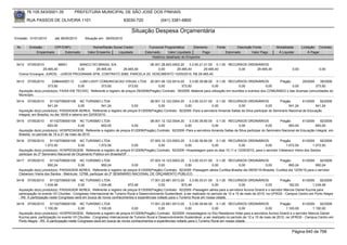 76.105.543/0001-35            PREFEITURA MUNICIPAL DE SÃO JOSÉ DOS PINHAIS

        RUA PASSOS DE OLIVEIRA 1101                                    83030-720              (041) 3381-6800

                                                                           Situação Despesa Orçamentária
Emissão: 01/01/2010      até 28/05/2010      Situação em: 28/05/2010

 Nr.     Emissão       CPF/CNPJ                  Nome/Razão Social Credor             Funcional Programática       Elemento        Fonte          Descrição Fonte         Modalidade       Licitação Contrato
             Empenhado      Estornado         Valor Empenho    Liquidado            Estornado      Valor Liquidado      Pago               Estornado       Valor Pago      Á Liquidar           Á Pagar
                                                                                        Histórico detalhado do Empenho

 5412  07/05/2010          96601    BANCO DO BRASIL S/A                 06.001.28.843.0002.20    3.2.90.21.01.00 0.1.00 RECURSOS ORDINÁRIOS
                 29.465,40         0,00     29.465,40    29.465,40           0,00        29.465,40         29.465,40        0,00     29.465,40                                      0,00             0,00
  Outros Encargos: JUROS, -JUROS PROGRAMA SFM, CONTRATO 2085, PARCELA 20, VENCIMENTO 10/05/2010, R$ 29.465,40.

 5413   07/05/2010      238644000112     LUMI LIGHT COMUNICACAO VISUAL LTDA 20.001.06.122.0014.20              3.3.90.39.88.00 0.1.00 RECURSOS ORDINÁRIOS                Pregão         29/2009   39/2009
                     373,92             0,00         373,92              373,92            0,00           373,92               0,00               0,00             0,00          0,00           373,92
  Aquisição do(s) produto(s): FAIXA EM TECIDO, Referente a registro de preços 29/2009(Pregão) Contrato: 39/2009 -Material para utilização em reuniões e eventos dos COMUNSEG s das diversas comunidades do
  Município.
 5414   07/05/2010       81102709000108 NC TURISMO LTDA                             08.001.12.122.0004.20     3.3.90.33.01.00 0.1.00 RECURSOS ORDINÁRIOS                 Pregão          61/2009   92/2009
                       541,24               0,00           541,24        0,00            0,00              0,00              0,00            0,00               0,00            541,24           541,24
  Aquisição do(s) produto(s): PASSAGEM AEREA, Referente a registro de preços 61/2009(Pregão) Contrato: 92/2009 -Para a servidora Amanda Sallas da Silva participar do Seminario Nacional de Educação
  Integral, em Brasília, no dia 18/05 e retorno em 22/05/2010.
 5415   07/05/2010      81102709000108 NC TURISMO LTDA                               08.001.12.122.0004.20    3.3.90.39.80.00 0.1.00 RECURSOS ORDINÁRIOS                   Pregão        61/2009    92/2009
                      693,00              0,00      693,00               0,00             0,00             0,00              0,00             0,00               0,00           693,00           693,00
  Aquisição do(s) produto(s): HOSPEDAGEM, Referente a registro de preços 61/2009(Pregão) Contrato: 92/2009 -Para a servidora Amanda Sallas da Silva participar do Seminário Nacional de Educação Integral, em
  Brasília, no período de 18 a 21 de maio de 2010
 5416   07/05/2010     81102709000108 NC TURISMO LTDA                                07.003.10.123.0003.20    3.3.90.39.80.00 0.1.00 RECURSOS ORDINÁRIOS                 Pregão         61/2009    92/2009
                    1.072,50              0,00        1.072,50               0,00         0,00             0,00              0,00            0,00             0,00          1.072,50          1.072,50
  Aquisição do(s) produto(s): HOSPEDAGEM, Referente a registro de preços 61/2009(Pregão) Contrato: 92/2009 -Hospedagem para os dias 10,11 e 12/05/2010, para o servidor Cleberson Vieira dos Santos
  participar do 2º Seminário Nacional de Orçamento Público em Brasilia/DF. .
 5417   07/05/2010    81102709000108 NC TURISMO LTDA                                  07.003.10.123.0003.20    3.3.90.33.01.00 0.1.00 RECURSOS ORDINÁRIOS                 Pregão           61/2009    92/2009
                     950,24               0,00            950,24            0,00           0,00             0,00              0,00           0,00              0,00              950,24            950,24
  Aquisição do(s) produto(s): PASSAGEM AEREA, Referente a registro de preços 61/2009(Pregão) Contrato: 92/2009 -Passagem aérea Curitiba-Brasilia dia 09/05/10>Brasilia- Curitiba dia 12/05/10,para o servidor
  Cleberson Vieira dos Santos - Matricula: 12768, participar do 2º SEMINÁRIO NACIONAL DE ORÇAMENTO PÚBLICO.
 5418   07/05/2010     81102709000108 NC TURISMO LTDA                                    17.001.22.661.0013.20     3.3.90.33.01.00 0.1.00 RECURSOS ORDINÁRIOS                 Pregão       61/2009    92/2009
                    1.034,48              0,00          1.034,48           872,48             0,00           872,48                0,00              0,00             0,00          162,00        1.034,48
  Aquisição do(s) produto(s): PASSAGEM AEREA, Referente a registro de preços 61/2009(Pregão) Contrato: 92/2009 -Passagem aérea para a servidora Aurora Girardi e o servidor Marcos Daniel Kuzma para
  participação no evento VII Citurdes - Congresso Internacional de Turismo Rural e Desenvolvimento Sustentável, a ser realizado no período de 12 a 15 de maio de 2010, na UFRGS - Campus Centro em Porto Alegre
  - RS. A participação neste Congresso será em busca de novos conhecimentos e experiências voltado para o Turismo Rural em nossa cidade.
 5419   07/05/2010     81102709000108 NC TURISMO LTDA                                   17.001.22.661.0013.20    3.3.90.39.80.00 0.1.00 RECURSOS ORDINÁRIOS                   Pregão       61/2009   92/2009
                   1.100,00               0,00         1.100,00             0,00              0,00            0,00               0,00              0,00              0,00         1.100,00       1.100,00
  Aquisição do(s) produto(s): HOSPEDAGEM, Referente a registro de preços 61/2009(Pregão) Contrato: 92/2009 -Hospedagens no Eko Residence Hotel para a servidora Aurora Girardi e o servidor Marcos Daniel
  Kuzma para participação no evento VII Citurdes - Congresso Internacional de Turismo Rural e Desenvolvimento Sustentável, a ser realizado no período de 12 a 15 de maio de 2010, na UFRGS - Campus Centro em
  Porto Alegre - RS. A participação neste Congresso será em busca de novos conhecimentos e experiências voltado para o Turismo Rural em nossa cidade.


                                                                                                                                                                                    Página 640 de 768
 