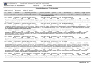 76.105.543/0001-35            PREFEITURA MUNICIPAL DE SÃO JOSÉ DOS PINHAIS

        RUA PASSOS DE OLIVEIRA 1101                                    83030-720               (041) 3381-6800

                                                                            Situação Despesa Orçamentária
Emissão: 01/01/2010      até 28/05/2010      Situação em: 28/05/2010

 Nr.     Emissão       CPF/CNPJ                   Nome/Razão Social Credor             Funcional Programática       Elemento        Fonte          Descrição Fonte         Modalidade       Licitação Contrato
             Empenhado      Estornado          Valor Empenho    Liquidado            Estornado      Valor Liquidado      Pago               Estornado       Valor Pago      Á Liquidar           Á Pagar
                                                                                         Histórico detalhado do Empenho

 5470   10/05/2010     76752880000114 CARTORIO DA 2 VARA CIVEL DE                        03.001.04.122.0002.20     3.3.90.39.66.00 0.1.00 RECURSOS ORDINÁRIOS
                       56,50              0,00            56,50             56,50             0,00             56,50              56,50             0,00              56,50            0,00              0,00
  Prestação do(s) serviço(s): PAGAMENTO DE CUSTAS PROCESSUAIS, -Pagamento de custas do Funrejus, em decorrência da extinção da execução fiscal nº 364/2005, em sede de exceção de pré-executividade
  proferida nos autos e mantida pela decisão de 2º grau em apelação cível nº 690167-7 (TJPR). A ação tramita no Cartório da 2ª Vara Cível de São José dos Pinhais e tem como partes esta Municipalidade e Gerson
  Gonçalves de Oliveira.
 5471   10/05/2010     76752880000114 CARTORIO DA 2 VARA CIVEL DE                       03.001.04.122.0002.20     3.3.90.39.66.00 0.1.00 RECURSOS ORDINÁRIOS
                      88,82             0,00             88,82            88,82               0,00           88,82              88,82             0,00             88,82               0,00             0,00
  Prestação do(s) serviço(s): PAGAMENTO DE CUSTAS PROCESSUAIS, -Pagamento de custas do 1º Registro Imobiliário, contador e depositário público, em decorrência da extinção da execução fiscal nº 364/2005,
  em sede de exceção de pré-executividade proferida nos autos e mantida pela decisão de 2º grau em apelação cível nº 690167-7 (TJPR). A ação tramita no Cartório da 2ª Vara Cível de São José dos Pinhais e tem
  como partes esta Municipalidade e Gerson Gonçalves de Oliveira.
 5472   10/05/2010     76752880000114 CARTORIO DA 2 VARA CIVEL DE                         03.001.04.122.0002.20    3.3.90.39.66.00 0.1.00 RECURSOS ORDINÁRIOS
                   2.366,05              0,00          2.366,05          2.366,05              0,00         2.366,05          2.366,05               0,00         2.366,05              0,00           0,00
  Prestação do(s) serviço(s): PAGAMENTO DE CUSTAS PROCESSUAIS, -Pagamento dos honorários advocatícios, em decorrência da extinção da execução fiscal nº 364/2005, em sede de exceção de pré-
  executividade proferida nos autos e mantida pela decisão de 2º grau em apelação cível nº 690167-7 (TJPR). A ação tramita no Cartório da 2ª Vara Cível de São José dos Pinhais e tem como partes esta
  Municipalidade e Gerson Gonçalves de Oliveira.
 5473   10/05/2010      3675198000100  PRIMEIRA VARA CIVEL DE S.J.P         03.001.04.122.0002.20        3.3.90.39.66.00 0.1.00 RECURSOS ORDINÁRIOS
                     900,00           0,00        900,00          900,00          0,00             900,00                 0,00             0,00               0,00              0,00           900,00
  Prestação do(s) serviço(s): PAGAMENTO DE CUSTAS PROCESSUAIS, -Pagamento de custas de oficial de justiça em 36 (trinta e seis) processos de execução fiscal, em trâmite na 1ª Vara Cível de São José dos
  Pinhais.
 5474  10/05/2010    11129101000183 APPS CMEI PROF IVONE NESTER        08.003.12.365.0004.20    3.3.50.43.03.99 0.1.10 10% SOBRE
                 18.000,00          0,00    18.000,00      6.000,00         0,00         6.000,00          6.000,00         0,00 6.000,00    12.000,00      12.000,00
  Outros Encargos: REPASSE FINANCEIRO CONVENIO AUTO GESTAO, -CONVÊNIO QUE ENTRE SI CELEBRAM O MUNICÍPIO DE SÃO JOSÉ DOS PINHAIS E A ASSOCIAÇÃO DE PAIS, PROFESSORES E
  SERVIDORES DO CMEI IVONE NESTER RAVAGLIO, QUE TEM POR OBJETIVO A DESCENTRALIZAÇÃO FINANCEIRA PROMOVENDO O REPASSE DE RECURSOS SUPLEMENTARES A APPS DO CMEI
  IVONE NESTER RAVAGLIO, PARA AQUISIÇÃO DE MATERIAIS E SERVIÇOS PARA CUTEIO E MANUTENÇÃO DO CMEI IVONE NESTER RAVAGLIO. VIGÊNCIA 19/04/2010 À 19/04/2011.
 5475   10/05/2010      4772585000119      EDITORA PROGRESSIVA LTDA                       10.001.08.244.0006.20    3.3.90.39.63.02 0.1.00 RECURSOS ORDINÁRIOS                Pregão         20/2009    27/2009
                     587,50               0,00            587,50          587,50               0,00           587,50              0,00            0,00              0,00             0,00           587,50
  Aquisição do(s) produto(s): FLYER, Referente a registro de preços 20/2009(Pregão) Contrato: 27/2009 -Confecção de materiais gráficos que serão utilizados na campanha de inverno 2010, Promovido pela
  Secretaria Municipal de Assistência Social, com a abertura da campanha previsto no dia 24 de maio de 2010.
 5476   10/05/2010     1341448000131     JUSTINO PUBLICIDADE E PROPAGANDAS 10.001.08.244.0006.20                  3.3.90.39.63.02 0.1.00 RECURSOS ORDINÁRIOS           Pregão           46/2009   65/2009
                   3.900,00             0,00          3.900,00                0,00             0,00            0,00              0,00        0,00             0,00         3.900,00           3.900,00
  Aquisição do(s) produto(s): CONFECCAO DE CARTAZES, Referente a registro de preços 46/2009(Pregão) Contrato: 65/2009 -Confecção e exibição de 15 cartazes tipo outdoor que serão utilizados na campanha
  de inverno 2010, Promovido pela Secretaria Municipal de Assistência Social, com a abertura da campanha previsto no dia 24 de maio de 2010.




                                                                                                                                                                                     Página 647 de 768
 