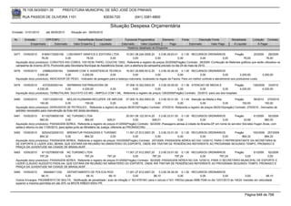 76.105.543/0001-35            PREFEITURA MUNICIPAL DE SÃO JOSÉ DOS PINHAIS

        RUA PASSOS DE OLIVEIRA 1101                                   83030-720               (041) 3381-6800

                                                                           Situação Despesa Orçamentária
Emissão: 01/01/2010      até 28/05/2010     Situação em: 28/05/2010

 Nr.     Emissão       CPF/CNPJ                  Nome/Razão Social Credor             Funcional Programática       Elemento        Fonte          Descrição Fonte        Modalidade       Licitação Contrato
             Empenhado      Estornado         Valor Empenho    Liquidado            Estornado      Valor Liquidado      Pago               Estornado       Valor Pago     Á Liquidar           Á Pagar
                                                                                        Histórico detalhado do Empenho

 5477   10/05/2010    81894172000158 LISEGRAFF GRAFICA E EDITORA LTDA                   10.001.08.244.0006.20    3.3.90.39.63.01 0.1.00 RECURSOS ORDINÁRIOS      Pregão          20/2009      28/2009
                      76,00            0,00            76,00               0,00              0,00             0,00              0,00             0,00     0,00           76,00             76,00
  Aquisição do(s) produto(s): CONVITES 4X0 CORES, 10X15CM, PAPEL COUCHE 150G, Referente a registro de preços 20/2009(Pregão) Contrato: 28/2009 -Confecção de Materiais gráficos que serão utilizados na
  campanha de inverno 2010, Promovido pela Secretaria Municipal de Assistência Social, com a abertura da campanha previsto no dia 24 de maio de 2010.
 5478   10/05/2010     2388622000164    SANNAR COM. E ASSISTENCIA TECNICA           16.001.20.606.0012.20       3.3.90.30.26.00 0.1.00 RECURSOS ORDINÁRIOS
                   3.200,00            0,00        3.200,00            0,00              0,00                0,00              0,00            0,00               0,00         3.200,00          3.200,00
  Aquisição do(s) produto(s): INDICADOR DE PESO, -Indicador de pesagem para a balança rodoviaria, localizada na regiao da Faxina. Para um melhor controle e atendimento aos produtores rurais,

 5479   10/05/2010     4372020000144    WERBRAN DISTRIBUIDORA DE              07.006.10.302.0003.20       3.3.90.30.09.00 0.1.36 ATENCAO DE MEDIA E                 Pregão      129/2009 33/2010
                   4.230,00            0,00       4.230,00          0,00            0,00               0,00              0,00            0,00             0,00         4.230,00        4.230,00
  Aquisição do(s) produto(s): TERBUTALINA, SULFATO 0,5 MG - AMPOLA COM 1 ML, Referente a registro de preços 129/2009(Pregão) Contrato: 33/2010 -para uso dos hospitais

 5480   10/05/2010     1357122000100     MOLAS KUZMANN-RECUPER. DE IMPLEM. 07.005.10.302.0003.20            3.3.90.30.01.00 0.1.49 Atenção de Média e Alta              Pregão         56/2010 270/2010
                     150,00             0,00            150,00         0,00              0,00            0,00              0,00               0,00            0,00           150,00            150,00
  Aquisição do(s) produto(s): DERIVADOS DE PETROLEO , Referente a registro de preços 56/2010(Pregão) Contrato: 270/2010 -Referente a registro de preços 56/2010(pregão) Contrato: 270/2010 - Derivados de
  petróleo necessário para manutenção da frota 440 desta secretaria.
 5481   10/05/2010     81102709000108 NC TURISMO LTDA                                        20.001.06.122.0014.20    3.3.90.33.01.00 0.1.00 RECURSOS ORDINÁRIOS      Pregão          61/2009   92/2009
                      960,00              0,00           960,00              926,01               0,00           926,01              0,00        0,00          0,00           33,99           960,00
  Aquisição do(s) produto(s): PASSAGEM AEREA, Referente a registro de preços 61/2009(Pregão) Contrato: 92/2009 -Passagens aéreas à cidade de Brasília-DF em nome do servidor Sócrates Hugen Alves, com
  saída e retorno no dia 11/05/2010, para ações junto ao Ministério da Justiça, referente ao PRONASCI/MJ
 5482   10/05/2010    82524232000103 BREMATUR PASSAGENS E TURISMO                   11.001.27.812.0007.20    3.3.90.33.01.00 0.1.00 RECURSOS ORDINÁRIOS       Pregão      163/2009 257/2009
                     864,32           0,00         864,32                0,00            0,00             0,00              0,00        0,00           0,00        864,32         864,32
  Aquisição do(s) produto(s): PASSAGEM AEREA, Referente a registro de preços 163/2009(Pregão) Contrato: 257/2009 -PASSAGEM AÉREA NO DIA 12/05/10, PARA O REPRESENTANTE DA SECRETARIA M.
  DE ESPORTE E LAZER JOEL BENIN, QUE ESTARÁ EM REUNIÃO NO MINISTÉRIO DO ESPORTE, ONDE IRÁ TRATAR DE PENDÊNCIAS REFERENTE AO PROGRAMA SEGUNDO TEMPO, PRONASCI E
  PRAÇA DA JUVENTUDE NA CIDADE DE BRASILIA/DF.
 5483   10/05/2010    81102709000108 NC TURISMO LTDA                                11.001.27.812.0007.20    3.3.90.33.01.00 0.1.00 RECURSOS ORDINÁRIOS       Pregão      61/2009  92/2009
                     797,24           0,00         797,24             797,24             0,00           797,24            797,24        0,00         797,24          0,00         0,00
  Aquisição do(s) produto(s): PASSAGEM AEREA, Referente a registro de preços 61/2009(Pregão) Contrato: 92/2009 -PASSAGEM AÉREA NO DIA 12/05/10, PARA O SECRETÁRIO MUNICIPAL DE ESPORTE E
  LAZER CLÁUDIO AUGUSTO PADILHA, QUE ESTARÁ EM REUNIÃO NO MINISTÉRIO DO ESPORTE, ONDE IRÁ TRATAR DE PENDÊNCIAS REFERENTE AO PROGRAMA SEGUNDO TEMPO, PRONASCI E
  PRAÇA DA JUVENTUDE NA CIDADE DE BRASILIA/DF.
 5484   10/05/2010     394494011332      DEPARTAMENTO DE POLICIA ROD.              11.001.27.812.0007.20    3.3.90.39.36.00 0.1.00 RECURSOS ORDINÁRIOS
                     68,10              0,00         68,10           68,10              0,00            68,10              0,00           0,00             0,00              0,00             68,10
  Outros Encargos: PAGAMENTO DE MULTA, -Notificação de penalidade / auto de infração n° R214781941 para o veículo n°431 VW/Gol placas AMB-7048 no dia 12/01/2010 ás 14h24: transitar em velocidade
  superior a maxima permitida em até 20% na BR376 KM620+400m PR.



                                                                                                                                                                                   Página 648 de 768
 