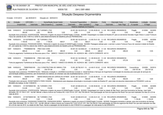 76.105.543/0001-35            PREFEITURA MUNICIPAL DE SÃO JOSÉ DOS PINHAIS

        RUA PASSOS DE OLIVEIRA 1101                                    83030-720               (041) 3381-6800

                                                                            Situação Despesa Orçamentária
Emissão: 01/01/2010      até 28/05/2010      Situação em: 28/05/2010

 Nr.     Emissão       CPF/CNPJ                   Nome/Razão Social Credor             Funcional Programática       Elemento        Fonte          Descrição Fonte          Modalidade       Licitação Contrato
             Empenhado      Estornado          Valor Empenho    Liquidado            Estornado      Valor Liquidado      Pago               Estornado       Valor Pago       Á Liquidar           Á Pagar
                                                                                         Histórico detalhado do Empenho

 5485   10/05/2010    81102709000108 NC TURISMO LTDA                                     20.001.06.122.0014.20    3.3.90.39.80.00 0.1.00 RECURSOS ORDINÁRIOS            Pregão        61/2009     92/2009
                     383,00             0,00            383,00             0,00               0,00             0,00              0,00        0,00              0,00          383,00            383,00
  Aquisição do(s) produto(s): HOSPEDAGEM, Referente a registro de preços 61/2009(Pregão) Contrato: 92/2009 -Hospedagem na cidade de Brasilia-DF para os servidores Sócrates Hugen Alves e Luciani Fontoura
  Faucz de Lacerda do dia 11/05/10 a 12/05/10, para desenvolvimento de trabalhos junto ao PRONASCI/MJ.
 5486   10/05/2010    81102709000108 NC TURISMO LTDA                                      20.001.06.122.0014.20    3.3.90.33.01.00 0.1.00 RECURSOS ORDINÁRIOS          Pregão        61/2009     92/2009
                   1.100,00               0,00         1.100,00           926,01               0,00           926,01              0,00        0,00            0,00          173,99          1.100,00
  Aquisição do(s) produto(s): PASSAGEM AEREA, Referente a registro de preços 61/2009(Pregão) Contrato: 92/2009 -Passagens aéreas para o servidor Luciano Fontoura Faucz de Lacerda à cidade de Brasilia -
  DF, com saída dia 11/05/10 e retorno dia 12/05/10, para desenvolvimento de trabalho junto ao PRONASACI/MJ.
 5487   10/05/2010   7784999000156      PREV-SAO JOSE                          05.001.04.122.0002.20    3.1.90.09.02.00 0.1.00 RECURSOS ORDINÁRIOS
                   488,45              0,00           488,45        488,45          0,00           488,45            488,45        0,00       488,45                                  0,00              0,00
  Folha de pagamento Tranferência de Recursos para o Prev BANCO :1-BANCO DO BRASIL SA- AGENCIA :982 - CONTA CORRENTE :40110


 5488   10/05/2010   7784999000156      PREV-SAO JOSE                          05.001.04.122.0002.20    3.1.90.09.02.00 0.1.00 RECURSOS ORDINÁRIOS
                   472,35              0,00           472,35        472,35          0,00           472,35            472,35        0,00       472,35                                  0,00              0,00
  Folha de pagamento Tranferência de Recursos para o Prev BANCO :1-BANCO DO BRASIL SA- AGENCIA :982 - CONTA CORRENTE :40010


 5489   10/05/2010     7280975000160     ZULI CONSTRUTORA DE OBRAS LTDA                  15.001.26.782.0011.10    4.4.90.51.02.02 0.3.00 RECURSOS ORDINÁRIOS           Concorrência     22/2009     52/2010
                 230.707,46             0,00      230.707,46               0,00               0,00             0,00              0,00           0,00             0,00      230.707,46       230.707,46
  Aquisição do(s) produto(s): PAVIMENTACAO, Referente a licitação nr. 22/2009(Concorrência) Contrato nr. 52/2010(Obras e Serviços de Engenharia) Contratação de empresa para execução de serviços de
  pavimentação asfáltica econômica, sem fornecimento de material, em diversas ruas das localidades/bairros: LOTE 01
 5490   10/05/2010        55286127991        MARIA MADALENA DE CARVALHO HITNER 20.001.06.122.0014.20     3.3.90.36.96.00 0.1.00 RECURSOS ORDINÁRIOS
                      500,00                0,00       500,00       500,00           0,00           500,00            500,00              0,00            500,00              0,00            0,00
  Prestação do(s) serviço(s): ADIANTAMENTO PARA VIAGEM, -Adiantamento para despesas alimentação e locomoção à cidade de Brasilia-DF, para tratar de assuntos relacionados ao PRONASCI, junto ao
  Ministério da Justiça, no dia 11/05/2010.
 5491   10/05/2010     81102709000108 NC TURISMO LTDA                                  16.001.20.606.0012.20    3.3.90.39.80.00 0.1.00 RECURSOS ORDINÁRIOS                    Pregão          61/2009     92/2009
                      312,90             0,00           312,90             0,00             0,00             0,00               0,00             0,00               0,00            312,90             312,90
  Aquisição do(s) produto(s): HOSPEDAGEM, Referente a registro de preços 61/2009(Pregão) Contrato: 92/2009 -Hospedagem em hotel na cidade de São Paulo, para dois fucionários da Semag. José Valdir
  Micheletti, RG: 57.705-0; CPF: 162.867.589-68; e Marco Antonio da Fonseca RG: 4.027.914-8; CPF: 652.750.209-53. Para participação da Feira de organicos Bio Brazil Fair que será realizada nos dias 22 e 23 de
  maio de 2010.
 5492   10/05/2010      81102709000108 NC TURISMO LTDA                                  16.001.20.606.0012.20    3.3.90.33.01.00 0.1.00 RECURSOS ORDINÁRIOS                  Pregão           61/2009     92/2009
                   1.134,48               0,00         1.134,48              0,00            0,00             0,00              0,00             0,00               0,00          1.134,48           1.134,48
  Aquisição do(s) produto(s): PASSAGEM TERRESTRE, PASSAGEM AEREA, Referente a registro de preços 61/2009(Pregão) Contrato: 92/2009 -Passagens terrestres e aereas, para dois fucionários da Semag.
  José Valdir Micheletti, RG: 57.705-0; CPF: 162.867.589-68; e Marco Antonio da Fonseca RG: 4.027.914-8; CPF: 652.750.209-53. Para participação da Feira de organicos Bio Brazil Fair que será realizada nos dias
  22 e 23 de maio de 2010, na cidade de São Paulo. Sendo a passagem de ida terrestre no dia 21/05/2010 e a passagem de volta aerea no dia 23/05/2010.

                                                                                                                                                                                      Página 649 de 768
 