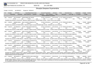 76.105.543/0001-35           PREFEITURA MUNICIPAL DE SÃO JOSÉ DOS PINHAIS

        RUA PASSOS DE OLIVEIRA 1101                                  83030-720             (041) 3381-6800

                                                                         Situação Despesa Orçamentária
Emissão: 01/01/2010     até 28/05/2010     Situação em: 28/05/2010

 Nr.     Emissão       CPF/CNPJ                 Nome/Razão Social Credor            Funcional Programática       Elemento      Fonte          Descrição Fonte        Modalidade      Licitação Contrato
             Empenhado      Estornado        Valor Empenho    Liquidado           Estornado      Valor Liquidado      Pago             Estornado       Valor Pago     Á Liquidar          Á Pagar
                                                                                      Histórico detalhado do Empenho

 5502   11/05/2010    75014167000291 NUNESFARMA DIST.PRODS.                           07.006.10.302.0003.20    3.3.90.30.09.00 0.1.36 ATENCAO DE MEDIA E               Pregão      178/2009 176/2010
                     571,60            0,00           571,60               0,00            0,00             0,00              0,00         0,00          0,00               571,60         571,60
  Aquisição do(s) produto(s): CEFAZOLINA, Referente a registro de preços 178/2009(Pregão) Contrato: 176/2010 -para uso dos Hospitais

 5503   11/05/2010    60665981000622 UNIAO QUIMICA FARMACEUTICA                     07.006.10.302.0003.20     3.3.90.30.09.00 0.1.36 ATENCAO DE MEDIA E                Pregão        67/2009 268/2009
                   2.250,00           0,00        2.250,00               0,00            0,00              0,00              0,00         0,00          0,00              2.250,00         2.250,00
  Aquisição do(s) produto(s): BETAMETASONA, Referente a registro de preços 67/2009(Pregão) Contrato: 268/2009 -para uso dos HOspitais

 5504   11/05/2010     6317684000136    CITOPAT PRESTSERVS MEDICOS                   07.002.10.302.0003.20      3.3.90.39.50.00 0.1.36 ATENCAO DE MEDIA E           Concorrência      1/2009    172/2009
                   5.070,00            0,00        5.070,00               0,00             0,00              0,00              0,00           0,00            0,00        5.070,00          5.070,00
  Aquisição do(s) produto(s): EXAME MEDICO , Referente a registro de preços 1/2009(Concorrência) Contrato: 172/2009 -Exames necessários para complementação diagnóstica.

 5505   11/05/2010     8664747000156    DANILO & WILLIAM ASSES.E SERV.               07.002.10.302.0003.20      3.3.90.39.50.00 0.1.36 ATENCAO DE MEDIA E           Concorrência      1/2009    175/2009
                   4.365,00            0,00        4.365,00               0,00             0,00              0,00              0,00           0,00            0,00        4.365,00          4.365,00
  Aquisição do(s) produto(s): EXAME MEDICO , Referente a registro de preços 1/2009(Concorrência) Contrato: 175/2009 -Exames necessários para complementação diagnóstica.

 5506   11/05/2010    77389252000189 NEURO INSTITUTO FOREL S/C LTDA                  07.002.10.302.0003.20      3.3.90.39.50.00 0.1.36 ATENCAO DE MEDIA E           Concorrência      1/2009    181/2009
                  12.800,00            0,00       12.800,00               0,00             0,00              0,00              0,00           0,00            0,00       12.800,00         12.800,00
  Aquisição do(s) produto(s): EXAME MEDICO , Referente a registro de preços 1/2009(Concorrência) Contrato: 181/2009 -Exames necessários para complementação diagnóstica.

 5507   11/05/2010     4762255000142    ULTRADIAGNOSE DIAGNOSTICOS                   07.002.10.302.0003.20      3.3.90.39.50.00 0.1.36 ATENCAO DE MEDIA E           Concorrência      1/2009    183/2009
                  17.268,00            0,00       17.268,00               0,00             0,00              0,00              0,00           0,00            0,00       17.268,00         17.268,00
  Aquisição do(s) produto(s): EXAME MEDICO , Referente a registro de preços 1/2009(Concorrência) Contrato: 183/2009 -Exames necessários para complementação diagnóstica.

 5508   11/05/2010    30280358000429 ROCHE DIAGNOSTICA BRASIL LTDA           07.006.10.302.0003.20    3.3.90.30.36.00 0.1.36 ATENCAO DE MEDIA E                Pregão         40/2010 264/2010
                   3.900,00             0,00       3.900,00        0,00           0,00             0,00              0,00           0,00             0,00         3.900,00          3.900,00
  Aquisição do(s) produto(s): TIRA DE TESTE PARA DETERMINACAO DE GLICOSE EM SANGUE, Referente a registro de preços 40/2010(Pregão) Contrato: 264/2010 -para uso dos Hospitais

 5509   11/05/2010     7961465000158    ANINSETO DEDETIZADORA LTDA.                   11.001.27.812.0007.20    3.3.90.39.16.00 0.1.00 RECURSOS ORDINÁRIOS    Pregão      8/2010    126/2010
                   4.376,48            0,00        4.376,48               0,00             0,00             0,00              0,00        0,00          0,00    4.376,48       4.376,48
  Aquisição do(s) produto(s): DEDETIZACAO, Referente a registro de preços 8/2010(Pregão) Contrato: 126/2010 -SERVIÇO DE DEDETIZAÇÃO, DESRATIZAÇÃO E DESCUPINIZAÇÃO DOS GINASIOS DE
  ESPORTE COLONIA RIO GRANDE, SÃO MARCOS, SANTOS DUMONT, CONTENDA E CIDADE JARDIM, COMPLEXO ESPORTIVO NEY BRAGA E ESTADIO MUNICIPAL ATILIO JOÃO BORTOLOTTI,
  ADMINISTRADOS POR ESTA SECRETARIA.
 5510   11/05/2010     5261440000116     KASHIMA SPORTS COM.E INDUSTRIA             11.001.27.812.0007.20     3.3.90.30.23.00 0.1.00 RECURSOS ORDINÁRIOS                Pregão         246/2009 132/2010
                  69.811,23             0,00         69.811,23              0,00         0,00              0,00              0,00            0,00              0,00         69.811,23        69.811,23
  Aquisição do(s) produto(s): CAMISETA, CALCA DE GOLEIRO, AGASALHO, CALCAO , COLETE, MODELO ABERTO COM ELASTICO., MEIAS, MODELO LONGA, MATERIAL POLIESTER. , CALCAO, CAMISETA,
  BLUSA, CAMISA, Referente a registro de preços 246/2009(Pregão) Contrato: 132/2010 -Para atender a necessidade de uniformes das equipes das diferentes modalidades esportivas que representam o município
  em competições oficiais, bem como, para os funcionários desta Secretaria.

                                                                                                                                                                               Página 651 de 768
 