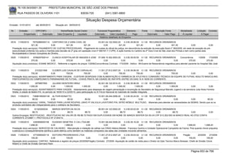 76.105.543/0001-35            PREFEITURA MUNICIPAL DE SÃO JOSÉ DOS PINHAIS

        RUA PASSOS DE OLIVEIRA 1101                                    83030-720              (041) 3381-6800

                                                                           Situação Despesa Orçamentária
Emissão: 01/01/2010      até 28/05/2010      Situação em: 28/05/2010

 Nr.     Emissão       CPF/CNPJ                   Nome/Razão Social Credor            Funcional Programática       Elemento        Fonte          Descrição Fonte         Modalidade       Licitação Contrato
             Empenhado      Estornado          Valor Empenho    Liquidado           Estornado      Valor Liquidado      Pago               Estornado       Valor Pago      Á Liquidar           Á Pagar
                                                                                        Histórico detalhado do Empenho

 5519   11/05/2010     76752880000114 CARTORIO DA 2 VARA CIVEL DE                         03.001.04.122.0002.20    3.3.90.39.66.00 0.1.00 RECURSOS ORDINÁRIOS
                     321,30              0,00            321,30           321,30               0,00           321,30            321,30               0,00           321,30              0,00           0,00
  Prestação do(s) serviço(s): PAGAMENTO DE CUSTAS PROCESSUAIS, -Pagamento de custas do oficial de justiça, em decorrência da extinção da execução fiscal nº 364/2005, em sede de exceção de pré-
  executividade proferida nos autos e mantida pela decisão de 2º grau em apelação cível nº 690167-7 (TJPR). A ação tramita no Cartório da 2ª Vara Cível de São José dos Pinhais e tem como partes esta
  Municipalidade e Gerson Gonçalves de Oliveira.
 5520   11/05/2010     8768297000141    CLINICA HOSPITALAR DE IMAGEM S JOSE 07.006.10.302.0003.20               3.3.90.39.50.00 0.1.00 RECURSOS ORDINÁRIOS             Concorrência      1/2009     173/2009
                     370,00            0,00          370,00               0,00             0,00              0,00               0,00           0,00             0,00           370,00            370,00
  Aquisição do(s) produto(s): EXAME MEDICO , Referente a registro de preços 1/2009(Concorrência) Contrato: 173/2009 - Aditivo : 89-Exame de Ressonância magnética para atender paciente do Hospital São José


 5521   11/05/2010       2103221958     CLEBER LUIS CAVALIN DE CARVALHO    11.001.27.812.0007.20    3.3.90.36.96.00 0.1.00 RECURSOS ORDINÁRIOS
                     700,00            0,00        700,00        700,00         0,00           700,00            700,00        0,00       700,00   0,00          0,00
  Prestação do(s) serviço(s): ADIANTAMENTO PARA VIAGEM, -CUSTEAR DESPESAS COM ALIMENTAÇÃO E FARMÁCIA DE ATLETAS E COMISSÃO TÉCNICA DA EQUIPE DE FUTSAL ADULTO MASCULINO,
  PARTICIPANTES DO CAMPEONATO PARANAENSE DE FUTSAL - CHAVE PRATA, NA CIDADE DE IRATI/PR, ENTRE OS DIAS 14 A 16/05 DO CORRENTE.
 5522   11/05/2010        2979857955      JULIANO MONTEIRO BRAZ                            20.001.06.122.0014.20    3.3.90.36.96.00 0.1.00 RECURSOS ORDINÁRIOS
                    1.000,00             0,00         1.000,00          1.000,00                0,00         1.000,00          1.000,00        0,00      1.000,00         0,00               0,00
  Prestação do(s) serviço(s): ADIANTAMENTO PARA VIAGEM, -Adiantamento para despesas de viagem,alimentação e locomoção do Secretário de Segurança Marcelo Jugend e da servidora Julia Alves Ferreira
  Shella, à cidade de Belém-PA, no período de 18/05/10 a 22/05/10, para participação no III Fórum Nacional do Gabinete de Gestão Integrada.
 5523   11/05/2010      73896185000138 ALTIVIR BONATTO                          10.001.08.244.0006.20    3.3.90.30.24.00 0.1.00 RECURSOS ORDINÁRIOS
                       80,52              0,00             80,52          80,52      0,00            80,52              0,00        0,00          0,00          0,00          80,52
  Aquisição do(s) produto(s): VARAL, TANQUE PARA LAVAR ROUPAS, UNHO P/ VALVULA LAVATORIO PIA, SIFÃO MÓBILE MULTIUSO, -Mareriais para atender as necessidades da SEMAS. Sendo que os os
  produtos solicitados são indispensáveis para o cotidiano da Secretaria.
 5524   11/05/2010     61320293034   MARIZA SENTER DA SILVA                06.001.04.123.0002.20    3.3.90.93.02.00 0.1.00 RECURSOS ORDINÁRIOS
                     88,72          0,00         88,72          88,72           0,00            88,72             88,72        0,00         88,72      0,00         0,00
  Outros Encargos: RESTITUICAO, -RESTITUICAO NO VALOR DE R$ 88,72 PAGO EM DUPLICIDADE EM NOME DE MARIZA SENTER DA SILVA CPF 613.202.930-34 BANCO REAL AG 0722 CONTA
  CORRENTE 2733887-1. PROTOCOLO Nº 21344/10.
 5525   11/05/2010      4350959000108     EUGENIO SENETRA E CIA LTDA-ME                 10.001.08.244.0006.20    3.3.90.39.16.00 0.1.00 RECURSOS ORDINÁRIOS
                    1.698,00             0,00           1.698,00           0,00              0,00             0,00               0,00       0,00           0,00          1.698,00         1.698,00
  Prestação do(s) serviço(s): SERVICOS DE CALHEIRO, -Manutenção e intalação de calhas nos CRAS Helena Meister, Francisco Quirino e Unidade Operacional Campestre da Faxina. Pois quando chove prejudica
  a estrutura e consequentemente danifica a parte elétrica como também os materiais compostos nas salas das Unidades incluindo alimentos.
 5526   11/05/2010     4772585000119     EDITORA PROGRESSIVA LTDA                      11.001.27.812.0007.20     3.3.90.39.63.02 0.1.00 RECURSOS ORDINÁRIOS                   Pregão        20/2009     27/2009
                     105,00             0,00           105,00              0,00             0,00              0,00              0,00               0,00              0,00          105,00            105,00
  Aquisição do(s) produto(s): CARTAO, Referente a registro de preços 20/2009(Pregão) Contrato: 27/2009 -Aquisição de cartão de visita para o Diretor do Dpto Tecnico Marco Bressan, Chefe de Divisão Clovis
  Ribeiro e Chefe de Divisão Germano Klein


                                                                                                                                                                                    Página 653 de 768
 