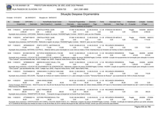 76.105.543/0001-35            PREFEITURA MUNICIPAL DE SÃO JOSÉ DOS PINHAIS

        RUA PASSOS DE OLIVEIRA 1101                                   83030-720               (041) 3381-6800

                                                                           Situação Despesa Orçamentária
Emissão: 01/01/2010      até 28/05/2010     Situação em: 28/05/2010

 Nr.     Emissão       CPF/CNPJ                  Nome/Razão Social Credor             Funcional Programática       Elemento       Fonte          Descrição Fonte         Modalidade       Licitação Contrato
             Empenhado      Estornado         Valor Empenho    Liquidado            Estornado      Valor Liquidado      Pago              Estornado       Valor Pago      Á Liquidar           Á Pagar
                                                                                        Histórico detalhado do Empenho

 5535   11/05/2010    44734671000151 CRISTALIA PROD. QUIM.                             07.006.10.302.0003.20     3.3.90.30.09.00 0.1.36 ATENCAO DE MEDIA E                 Pregão      134/2009 202/2010
                   2.550,00             0,00         2.550,00               0,00            0,00              0,00              0,00         0,00          0,00               2.550,00        2.550,00
  Aquisição do(s) produto(s): LIDOCAINA, Referente a registro de preços 134/2009(Pregão) Contrato: 202/2010 -para uso dos HOspitais

 5536   11/05/2010    44734671000151 CRISTALIA PROD. QUIM.                            07.006.10.302.0003.20    3.3.90.30.09.00 0.1.36 ATENCAO DE MEDIA E                   Pregão      178/2009 168/2010
                   1.710,00            0,00         1.710,00               0,00            0,00             0,00              0,00         0,00          0,00                 1.710,00        1.710,00
  Aquisição do(s) produto(s): BUPIVACAINA, Referente a registro de preços 178/2009(Pregão) Contrato: 168/2010 -para uso dos HOspitais

 5537   11/05/2010     2976365000181     PONTO CERTO - MATERIAIS DE                   16.001.20.606.0012.20     3.3.90.30.26.00 0.1.00 RECURSOS ORDINÁRIOS
                     112,60             0,00        112,60              112,60             0,00            112,60              0,00            0,00              0,00              0,00           112,60
  Aquisição do(s) produto(s): MATERIAL ELETRICO, -Material eletrico para manuteção do Local onde se instala o Ponto Volante(onibus do Armazém da Familia) no Bairro Libanópolis.

 5538   11/05/2010       85153831000156 OCTOPUS SONORIZACAO LTDA ME                         09.001.13.392.0005.20      3.3.90.39.12.00 0.1.00 RECURSOS ORDINÁRIOS    Pregão      28/2009    42/2009
                       615,00              0,00            615,00              0,00              0,00               0,00              0,00        0,00          0,00      615,00         615,00
  Aquisição do(s) produto(s): LOCACAO DE EQUIPAMENTO DE ILUMINACAO, Referente a registro de preços 28/2009(Pregão) Contrato: 42/2009 -Locação de equipamentos de iluminação para utilização no evento
  ""Giro Cultural"", que acontecerão dias: 16/05 - Colégio Ype, 30/05 - Praça do Verbo Divino e 19/06 - Barro Preto
 5539   11/05/2010       3279656000183      AMERICAN AUDIO VISUAL LTDA.                    09.001.13.392.0005.20       3.3.90.39.12.00 0.1.00 RECURSOS ORDINÁRIOS    Pregão      33/2009    44/2009
                     1.200,00              0,00          1.200,00              0,00              0,00               0,00              0,00        0,00          0,00    1.200,00       1.200,00
  Aquisição do(s) produto(s): LOCACAO DE EQUIPAMENTO DE SONORIZACAO, Referente a registro de preços 33/2009(Pregão) Contrato: 44/2009 -Locação de aparelhos de sonorização para utilização no evento
  ""Giro Culural"", que acontecerão dias: 16/05 - Colégio Ype, 30/05 - Praça do Verbo Divino, 19/06 - Bairro Barro Preto.
 5540   11/05/2010    75167049000132 VIDRACARIA E FLORICULTURA SAM                 09.001.13.392.0005.20       3.3.90.30.25.00 0.1.00 RECURSOS ORDINÁRIOS
                     110,00            0,00           110,00          110,00             0,00             110,00              0,00           0,00             0,00              0,00          110,00
  Aquisição do(s) produto(s): MOLDURA, -Aquisição de moldura em madeira medindo1x1,2 m, para rutilização no evento ""Semana Nacional de Museus"", que acaonteceá dia 19/05 no Museu Municipal


 5541   11/05/2010     92251374949   VANIA WASELEWSKE                      06.001.04.123.0002.20    3.3.90.93.02.00 0.1.00 RECURSOS ORDINÁRIOS
                     49,38          0,00         49,38          49,38           0,00            49,38             49,38        0,00         49,38   0,00          0,00
  Outros Encargos: RESTITUICAO, -RESTITUICAO NO VALOR DE R$ 49,38 PAGO EM INDEVIDO EM NOME DE VANIA WASELEWSKE CPF 922.513.749-49 BANCO SANTANDER AG 0811 CONTA 01001508-3
  PROTOCOLO Nº26480/10.
 5542   11/05/2010    82494535000120 JOAO TRINDADE ME                             08.002.12.361.0004.20    3.3.90.39.74.00 0.1.00 RECURSOS ORDINÁRIOS
                     350,00           0,00         350,00           350,00             0,00           350,00              0,00        0,00          0,00                           0,00           350,00
  Aquisição do(s) produto(s): TRANSPORTE DE AGUA , -Transporte de agua emergencial na Escola Rural Santo Antonio

 5543   11/05/2010     4772585000119        EDITORA PROGRESSIVA LTDA                    10.001.08.244.0006.20     3.3.90.39.63.02 0.1.00 RECURSOS ORDINÁRIOS       Pregão         20/2009    27/2009
                      36,00                0,00             36,00             0,00            0,00             0,00              0,00             0,00        0,00       36,00             36,00
  Aquisição do(s) produto(s): CERTIFICADOS 4X0 CORES, COUCHE 230GR FOSCO, A 4, Referente a registro de preços 20/2009(Pregão) Contrato: 27/2009 --Confecção de materiais gráficos que serão utilizados
  na II Conferência Municipal dos Direitos do Idoso no dia 28 de Maio de 2010 Câmara Municipal de São José dos Pinhais, evento que será promovido pela SEMAS.

                                                                                                                                                                                   Página 655 de 768
 