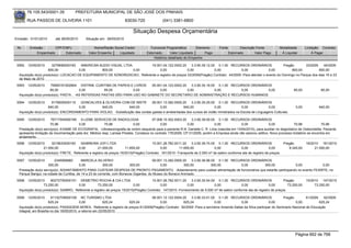 76.105.543/0001-35            PREFEITURA MUNICIPAL DE SÃO JOSÉ DOS PINHAIS

        RUA PASSOS DE OLIVEIRA 1101                                    83030-720              (041) 3381-6800

                                                                           Situação Despesa Orçamentária
Emissão: 01/01/2010      até 28/05/2010      Situação em: 28/05/2010

 Nr.     Emissão       CPF/CNPJ                  Nome/Razão Social Credor             Funcional Programática       Elemento        Fonte          Descrição Fonte         Modalidade        Licitação Contrato
             Empenhado      Estornado         Valor Empenho    Liquidado            Estornado      Valor Liquidado      Pago               Estornado       Valor Pago      Á Liquidar            Á Pagar
                                                                                        Histórico detalhado do Empenho

 5592   12/05/2010     3279656000183    AMERICAN AUDIO VISUAL LTDA.        19.001.04.122.0002.20       3.3.90.39.12.00 0.1.00 RECURSOS ORDINÁRIOS                Pregão       33/2009    44/2009
                     800,00            0,00       800,00            0,00         0,00               0,00              0,00            0,00             0,00           800,00          800,00
  Aquisição do(s) produto(s): LOCACAO DE EQUIPAMENTO DE SONORIZACAO, Referente a registro de preços 33/2009(Pregão) Contrato: 44/2009 -Para atender o evento do Domingo no Parque dos dias 16 e 23
  de Maio de 2010
 5593   12/05/2010    79065181002804 DISTRIB. CURITIBA DE PAPEIS E LIVROS    05.001.04.122.0002.20    3.3.90.30.16.00 0.1.00 RECURSOS ORDINÁRIOS
                      85,00             0,00         85,00          0,00          0,00             0,00              0,00        0,00          0,00                                85,00             85,00
  Aquisição do(s) produto(s): PASTA , -AS REFERIDAS PASTAS SÃO PARA USO NO GABINETE DO SECRETARIO DE ADMINISTRAÇÃO E RECURSOS HUMANOS

 5594   12/05/2010     9178505000115   GONCALVES & OLIVEIRA COM DE INSTR         09.001.13.392.0005.20    3.3.90.30.25.00 0.1.00 RECURSOS ORDINÁRIOS
                     640,00           0,00       640,00           640,00              0,00           640,00               0,00             0,00             0,00                    0,00            640,00
  Aquisição do(s) produto(s): ENCORDAMENTO PARA VIOLAO, -Substituição das cordas gastas e arrebentadas dos cursos de violão ministrados na Escola de Linguagens Culturais.

 5595   12/05/2010     76717545000185 X-LEME SERVICOS DE RADIOLOGIA                     07.006.10.302.0003.20     3.3.90.39.50.00 0.1.00 RECURSOS ORDINÁRIOS
                       70,96           0,00              70,96              0,00             0,00              0,00              0,00           0,00               0,00            70,96              70,96
  Prestação do(s) serviço(s): EXAME DE ECOGRAFIA, -Ultrassonografia de ombro esquerdo para a paciente R.N. Danielle C. R. Lima (nascida em 13/04/2010), para auxiliar no diagnóstico de Osteomielite. Paciente
  apresenta limitação da movimentação pela dor. Médica resp. Larissa Prestes. Constava no contrato 176/2009, CP 01/2009, porém a Empresa ainda não assinou aditivo. Novo processo licitatório se encontra em
  andamento.
 5596   12/05/2010     3219633000183     SAIBREIRA JOFI LTDA                           15.001.26.782.0011.20     3.3.90.39.74.00 0.1.00 RECURSOS ORDINÁRIOS                  Pregão         16/2010 161/2010
                  21.000,00             0,00         21.000,00         11.655,00             0,00        11.655,00              0,00             0,00               0,00        9.345,00         21.000,00
  Aquisição do(s) produto(s): FRETE, Referente a registro de preços 16/2010(Pregão) Contrato: 161/2010 -Transporte de 2.000 m³ da saibro conforme ata de registro de preços.

 5597   12/05/2010       2345906960         MARCELA SILVERIO                             09.001.13.392.0005.20    3.3.90.36.96.00 0.1.00 RECURSOS ORDINÁRIOS
                     300,00               0,00            300,00          300,00              0,00           300,00            300,00        0,00       300,00     0,00             0,00
  Prestação do(s) serviço(s): ADIANTAMENTO PARA CUSTEAR DESPESA DE PRONTO PAGAMENTO, -Adiantamento para custear alimentação de funcionários que estarão participando no evento FEIARTE, no
  Parque Barigui, na cidade de Curitiba, de 14 a 23 do corrente, com Bonecos Gigantes, do Museu do Boneco Animado.
 5598   12/05/2010    80272750000151 DEMETRIO ROCHA & CIA LTDA                         15.001.26.782.0011.20     3.3.90.30.54.00 0.1.00 RECURSOS ORDINÁRIOS                  Pregão         15/2010 147/2010
                  73.250,00             0,00        73.250,00               0,00             0,00             0,00              0,00             0,00              0,00         73.250,00        73.250,00
  Aquisição do(s) produto(s): SAIBRO, Referente a registro de preços 15/2010(Pregão) Contrato: 147/2010 -Fornecimento de 5.000 m³ de saibro conforme ata de registro de preços.

 5599   12/05/2010      81102709000108 NC TURISMO LTDA                              08.001.12.122.0004.20    3.3.90.33.01.00 0.1.00 RECURSOS ORDINÁRIOS                  Pregão          61/2009   92/2009
                       625,24              0,00            625,24     625,24             0,00           625,24               0,00            0,00               0,00              0,00           625,24
  Aquisição do(s) produto(s): PASSAGEM AEREA, Referente a registro de preços 61/2009(Pregão) Contrato: 92/2009 -Para a servidora Amanda Sallas da Silva participar do Seminario Nacional de Educação
  Integral, em Brasília no dia 18/05/2010, e retorno em 22/05/2010




                                                                                                                                                                                    Página 662 de 768
 