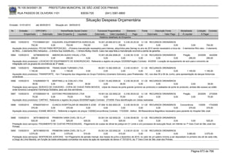 76.105.543/0001-35            PREFEITURA MUNICIPAL DE SÃO JOSÉ DOS PINHAIS

        RUA PASSOS DE OLIVEIRA 1101                                    83030-720              (041) 3381-6800

                                                                           Situação Despesa Orçamentária
Emissão: 01/01/2010      até 28/05/2010      Situação em: 28/05/2010

 Nr.     Emissão       CPF/CNPJ                  Nome/Razão Social Credor             Funcional Programática       Elemento        Fonte          Descrição Fonte         Modalidade        Licitação Contrato
             Empenhado      Estornado         Valor Empenho    Liquidado            Estornado      Valor Liquidado      Pago               Estornado       Valor Pago      Á Liquidar            Á Pagar
                                                                                        Histórico detalhado do Empenho

 5683   13/05/2010       77310589001201 EQUAGRIL EQUIPAMENTOS AGRICOLAS                       16.001.20.606.0012.20     3.3.90.30.25.00 0.1.00 RECURSOS ORDINÁRIOS
                       702,00                   0,00          702,00           702,00              0,00            702,00              0,00             0,00     0,00           0,00               702,00
  Aquisição do(s) produto(s): PECAS PARA REPOSICAO, --Primeira manutenção necessária para tratores, adquiridos pela Semag no ano de 2010 sendo necessário a troca de: - 3 elementos filtro oleo; - 3 elemento
  do filtro; - 3 elemento filtro hidraulico; - 2 Ambra Sup Gold(BL20); - 1 Ambra Multig-10w30. Caso nao seja feita a manutenção ocorrerá a perda da garantia.
 5684   13/05/2010     3279656000183     AMERICAN AUDIO VISUAL LTDA.       10.001.08.244.0006.20       3.3.90.39.12.00 0.1.00 RECURSOS ORDINÁRIOS              Pregão         33/2009    44/2009
                     290,00             0,00           290,00        0,00        0,00               0,00              0,00            0,00             0,00         290,00            290,00
  Aquisição do(s) produto(s): LOCACAO DE EQUIPAMENTO DE SONORIZACAO, Referente a registro de preços 33/2009(Pregão) Contrato: 44/2009 --Locação de equipamento de som para o encontro de
  integração com os grupos de convivência de 3ª idade.
 5685   13/05/2010    76664986000166 TRANS ISAAK TURISMO LTDA                       09.001.13.392.0005.20      3.3.90.33.99.01 0.1.00 RECURSOS ORDINÁRIOS
                   1.150,00           0,00        1.150,00               0,00              0,00             0,00              0,00               0,00             0,00          1.150,00        1.150,00
  Aquisição do(s) produto(s): TRANSPORTE, <br>-Transporte dos integrantes do Grupo Folclórico Ucraniano Soloveico, para Pirabeiraba - SC, nos dias 05 e 06 de Junho, para apresentação de danças folcloricas
  ucranianas
 5686   13/05/2010      5162908000115    MARTINELLI & COELHO LTDA               13.001.15.452.0009.20    3.3.90.39.20.00 0.1.00 RECURSOS ORDINÁRIOS
                      39,50            0,00              39,50            39,50      0,00            39,50              0,00            0,00            0,00               0,00           39,50
  Prestação do(s) serviço(s): SERVICO DE CHAVEIRO - COPIA DE CHAVE PARA MOVEIS, -cópia de chaves da porta grande (próximo ao protocolo) e cadeados da porta do protocolo, ambas dão acesso ao sótão
  onde funciona o programa Vizinhança Solidária, para uso dos servidores.
 5687   13/05/2010     4772585000119    EDITORA PROGRESSIVA LTDA                       19.001.04.122.0002.20    3.3.90.39.63.02 0.1.00 RECURSOS ORDINÁRIOS                  Pregão          20/2009    27/2009
                      70,00            0,00              70,00            70,00             0,00            70,00               0,00             0,00    0,00                        0,00             70,00
  Aquisição do(s) produto(s): CARTAO, Referente a registro de preços 20/2009(Pregão) Contrato: 27/2009 -Para identificação em visitas realizadas

 5688   13/05/2010     8768297000141    CLINICA HOSPITALAR DE IMAGEM S JOSE 07.006.10.302.0003.20               3.3.90.39.50.00 0.1.00 RECURSOS ORDINÁRIOS              Concorrência      1/2009     173/2009
                     370,00            0,00          370,00               0,00             0,00              0,00               0,00            0,00             0,00            370,00            370,00
  Aquisição do(s) produto(s): EXAME MEDICO , Referente a registro de preços 1/2009(Concorrência) Contrato: 173/2009 - Aditivo : 89-Ressonância Magnética necessário para paciente do Hospital São José


 5689   13/05/2010      3675198000100  PRIMEIRA VARA CIVEL DE S.J.P         03.001.04.122.0002.20        3.3.90.39.66.00 0.1.00 RECURSOS ORDINÁRIOS
                     525,00           0,00        525,00          525,00          0,00             525,00                0,00             0,00              0,00              0,00           525,00
  Prestação do(s) serviço(s): PAGAMENTO DE CUSTAS PROCESSUAIS, -Pagamento de custas de oficial de justiça em 21 (vinte e um) processos de execução fiscal, em trâmite na 1ª Vara Cível de São José dos
  Pinhais.
 5690   13/05/2010      3675198000100   PRIMEIRA VARA CIVEL DE S.J.P                  03.001.04.122.0002.20    3.3.90.91.02.00 0.1.00 RECURSOS ORDINÁRIOS
                   3.570,00            0,00          3.570,00           510,00              0,00          510,00              0,00              0,00              0,00   3.060,00             3.570,00
  Prestação do(s) serviço(s): SENTENCAS JUDICIAIS, <br>Pagamento de pensão mensal, dos meses de junho a dezembro de 2010, no valor de um salário mínimo a ser depositado no primeiro dia útil de cada mês,
  a Diogo de Lima Macedo, em função da tutela antecipada concedida nos autos da ação de reparação de danos nº 757/2010, da 1ª Vara Cível de São José dos Pinhais.




                                                                                                                                                                                     Página 673 de 768
 
