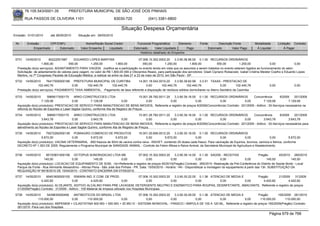 76.105.543/0001-35             PREFEITURA MUNICIPAL DE SÃO JOSÉ DOS PINHAIS

        RUA PASSOS DE OLIVEIRA 1101                                     83030-720                (041) 3381-6800

                                                                             Situação Despesa Orçamentária
Emissão: 01/01/2010       até 28/05/2010      Situação em: 28/05/2010

 Nr.     Emissão       CPF/CNPJ                    Nome/Razão Social Credor             Funcional Programática       Elemento         Fonte          Descrição Fonte          Modalidade        Licitação Contrato
             Empenhado      Estornado           Valor Empenho    Liquidado            Estornado      Valor Liquidado      Pago                Estornado       Valor Pago       Á Liquidar            Á Pagar
                                                                                          Histórico detalhado do Empenho

 5731   14/05/2010       80222501987      EDUARDO LOPES MARTINS                           07.006.10.302.0003.20      3.3.90.36.96.00 0.1.00 RECURSOS ORDINÁRIOS
                   1.800,00            550,00         1.250,00          1.800,00             550,00          1.250,00           1.800,00            550,00          1.250,00               0,00             0,00
  Prestação do(s) serviço(s): ADIANTAMENTO PARA VIAGEM, Justifica se a participação no evento tendo em vista que os assuntos a serem tratados no evento estarem ligados ao funcionamento do setor.
  Solicitação de adiantamento de valores para viagem, no valor de R$ 1.800,00 (Mil e Oitocentos Reais), para participação dos servidores: Giseli Cipriano Rodacoski, Izabel Cristina Meister Coelho e Eduardo Lopes
  Martins, no 7º Congresso Paulista de Educação Médica, a realizar se entre os dias 21 a 23 de maio de 2010, em São Paulo - SP.
 5732   14/05/2010     76417005000186 PREFEITURA MUNICIPAL DE CURITIBA          14.001.18.542.0010.20      3.3.90.39.82.99 3.3.51 TAXAS - PRESTACAO DE
                102.440,76            0,00     102.440,76    102.440,76               0,00       102.440,76        102.440,76                0,00        102.440,76                      0,00              0,00
  Prestação do(s) serviço(s): PAGAMENTO TAXA AMBIENTAL, -Pagamento de taxa referente a disposição de resíduos sólidos domiciliares no Aterro Sanitário da Caximba

 5733   14/05/2010     5969017000175      ARKO CONSTRUCOES LTDA                          15.001.26.782.0011.20    3.3.90.39.16.00 0.1.00 RECURSOS ORDINÁRIOS    Concorrência   8/2009    201/2009
                   7.129,08              0,00          7.129,08             0,00              0,00             0,00              0,00        0,00          0,00       7.129,08       7.129,08
  Aquisição do(s) produto(s): PRESTACAO DE SERVICO PARA MANUTENCAO DE BENS IMOVEIS, Referente a registro de preços 8/2009(Concorrência) Contrato: 201/2009 - Aditivo : 30-Serviços necessários na
  reforma do Núcleo de Esportes e Laser Itagibe Quirino, conforme Ata de Registro de Preços.
 5734   14/05/2010     5969017000175     ARKO CONSTRUCOES LTDA                           15.001.26.782.0011.20    3.3.90.39.16.00 0.1.00 RECURSOS ORDINÁRIOS    Concorrência   8/2009    201/2009
                   3.643,78             0,00         3.643,78               0,00              0,00             0,00              0,00        0,00          0,00       3.643,78       3.643,78
  Aquisição do(s) produto(s): PRESTACAO DE SERVICO PARA MANUTENCAO DE BENS IMOVEIS, Referente a registro de preços 8/2009(Concorrência) Contrato: 201/2009 - Aditivo : 30-Serviços necessários para
  atendimento ao Núcleo de Esportes e Laser Itagibe Quirino, conforme Ata de Registro de Preços.
 5735   14/05/2010    79272282000136 POMIAGRO COMERCIO DE PRODUTOS                   16.001.20.606.0012.20     3.3.90.30.18.00 0.1.00 RECURSOS ORDINÁRIOS
                   5.672,00             0,00       5.672,00         5.672,00               0,00         5.672,00              0,00             0,00             0,00              0,00           5.672,00
  Aquisição do(s) produto(s): VACINA VETERINARIA, -800 frascos de 50ml de vacina contra raiva - RAIVET. contendo 25 doses cada frasco. Para vacinação de Equinos, bovinos, caninos e felinos, conforme
  DECRETO Nº 1.363 DE 2005. Regulamenta o Programa Municipal de SANIDADE ANIMAL - Controle da Febre Aftosa e Raiva Animal, da Secretaria Municipal de Agricultura e Abastecimento.


 5736   14/05/2010    85153831000156 OCTOPUS SONORIZACAO LTDA ME                        07.002.10.302.0003.20     3.3.90.39.14.00 0.1.30 SAÚDE - RECEITAS                      Pregão       45/2010 265/2010
                     145,00             0,00            145,00             0,00              0,00              0,00               0,00              0,00            0,00             145,00        145,00
  Aquisição do(s) produto(s): LOCACAO DE EQUIPAMENTO DE SOM, <br>Referente a registro de preços 45/2010(Pregão) Contrato: 265/2010 -Realização da Pré-Conferência do Distrito de Saúde Norte - Local:
  Parque da Fonte - Rua Almirante Alexandrino - Afonso Pena - São José dos Pinhais - PR. Data: 15/05/2010 - Horário: 14h - Disponibilizar a montagem do equipamento à partir das 13h. SUBSTITUIÇÃO DA
  REQUISIÇÃO Nº 6918/2010 DE 15/04/2010 - CONTRATO ENCERRA EM 07/05/2010.
 5737   14/05/2010    95451605000105 ISWARA IND. E COM. DE PROD.                          07.006.10.302.0003.20    3.3.90.30.22.00 0.1.36 ATENCAO DE MEDIA E      Pregão      21/2009   31/2009
                   4.420,82             0,00          4.420,82                 0,00             0,00            0,00              0,00         0,00          0,00    4.420,82       4.420,82
  Aquisição do(s) produto(s): ALVEJANTE, ADITIVO ALCALINO PARA PRE LAVAGEM, DETERGENTE NEUTRO E ENZIMATICO PARA ROUPAS, DESINFETANTE, AMACIANTE, Referente a registro de preços
  21/2009(Pregão) Contrato: 31/2009 - Aditivo : 100-Material de limpeza utilizado nos Hospitais Municipais.
 5738   14/05/2010     5439635000456     ANTIBIOTICOS DO BRASIL LTDA              07.006.10.302.0003.20    3.3.90.30.09.00 0.1.36 ATENCAO DE MEDIA E          Pregão       165/2009 261/2010
                 110.000,00             0,00     110.000,00           0,00             0,00             0,00              0,00         0,00          0,00       110.000,00      110.000,00
  Aquisição do(s) produto(s): IMIPENEM + CILASTATINA 500 MG + 500 MG + 20 MG IV - SISTEMA MONOVIAL - FRASCO / AMPOLA DE 100 A 120 ML, Referente a registro de preços 165/2009(Pregão) Contrato:
  261/2010 -Para uso dos Hospitais

                                                                                                                                                                                         Página 679 de 768
 