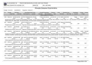 76.105.543/0001-35           PREFEITURA MUNICIPAL DE SÃO JOSÉ DOS PINHAIS

        RUA PASSOS DE OLIVEIRA 1101                                   83030-720             (041) 3381-6800

                                                                          Situação Despesa Orçamentária
Emissão: 01/01/2010      até 28/05/2010     Situação em: 28/05/2010

 Nr.     Emissão       CPF/CNPJ                  Nome/Razão Social Credor           Funcional Programática       Elemento       Fonte          Descrição Fonte        Modalidade        Licitação Contrato
             Empenhado      Estornado         Valor Empenho    Liquidado          Estornado      Valor Liquidado      Pago              Estornado       Valor Pago     Á Liquidar            Á Pagar
                                                                                      Histórico detalhado do Empenho

 5870   19/05/2010    85153831000156 OCTOPUS SONORIZACAO LTDA ME                       07.002.10.302.0003.20      3.3.90.39.14.00 0.1.30 SAÚDE - RECEITAS              Pregão         45/2010 265/2010
                     145,00             0,00           145,00             0,00              0,00               0,00              0,00         0,00           0,00            145,00            145,00
  Aquisição do(s) produto(s): LOCACAO DE EQUIPAMENTO DE SOM, <br>Pré-Conferência de Saúde da Diretoria Centro. Data: 20/05/2010 - 5ª feira -Horário: 19h - Local: Associação Pró-Idoso Rotary Iguaçú - Rua
  Nações Unidas, 297 - Cidade Jardim - São José dos Pinhais - PR. Favor montar o equipamento à partir das 18h.
 5871   19/05/2010       2182225994    OSIAS OLIVEIRA DA LUZ                           20.002.06.181.0014.20     3.3.90.93.02.00 0.3.08 Repasse DETRAN/PMSJP-
                     153,23           0,00          153,23            153,23                0,00            153,23              0,00          0,00         0,00                  0,00           153,23
  Prestação do(s) serviço(s): DEVOLUCAO, -Pagamento necessario para restituir o valor de multa pago incorretamente no valor de R$153,23.

 5872   19/05/2010       85775940920   OLGA JAREK HALLU                                20.002.06.181.0014.20    3.3.90.93.02.00 0.3.08 Repasse DETRAN/PMSJP-
                     102,15           0,00          102,15            102,15                0,00           102,15              0,00          0,00         0,00                   0,00           102,15
  Prestação do(s) serviço(s): DEVOLUCAO, -Pagamento necessario para restituir o valor de multa cobrado erroneamente no valor de R$102,15.

 5873   19/05/2010     5542138000136    ADESOBRAS AG. DE DESEN.EDU.SOCIAL 09.001.13.392.0005.20               3.3.90.39.48.01 0.1.00 RECURSOS ORDINÁRIOS                Concorrência      3/2009    783/2009
                  42.984,00            0,00     42.984,00               0,00             0,00              0,00              0,00             0,00               0,00         42.984,00        42.984,00
  Aquisição do(s) produto(s): CURSO DE CAPACITACAO, Referente a licitação nr. 3/2009(Concorrência) Contrato nr. 783/2009(Prestação de Serviços) Aditivo nr. 107(14/05/2010). Motivo: ADITAMENTO DE 25% AO
  CONTRATO 783/2009.. CONTRATAÇÃO DE EMPRESA PARA MINISTRAR CURSOS DE MUSICALIZAÇÃO COM AULAS DE VIOLÃO, TECLADO, FLAUTA DOCE, ACORDEON E CANTO - SEMUC.


 5874   19/05/2010   29979036017388 INSS - INSTITUTO NACIONAL DO SEG                  08.001.12.122.0004.20    3.1.90.13.05.05 0.1.10 25% SOBRE DEMAIS
                 2.607,00               0,00         2.607,00  2.607,00                    0,00         2.607,00          2.607,00         0,00      2.607,00                    0,00             0,00
  Folha de pagamento (Folha Patronal INSS) ref. ao mês:04/2010

 5875   19/05/2010   29979036017388 INSS - INSTITUTO NACIONAL DO SEG                  08.001.12.122.0004.20    3.1.90.13.02.00 0.1.10 25% SOBRE DEMAIS
                 8.912,01               0,00         8.912,01  8.912,01                    0,00         8.912,01          8.912,01         0,00      8.912,01                    0,00             0,00
  Folha de pagamento (Folha Patronal INSS) ref. ao mês:04/2010

 5876   19/05/2010   29979036017388 INSS - INSTITUTO NACIONAL DO SEG                  08.001.12.122.0004.20    3.1.90.13.10.00 0.1.10 25% SOBRE DEMAIS
                   916,03               0,00           916,03  916,03                      0,00           916,03            916,03         0,00        916,03                    0,00             0,00
  Folha de pagamento (Folha Patronal INSS) ref. ao mês:04/2010

 5877  19/05/2010    29979036017388 INSS - INSTITUTO NACIONAL DO SEG                  08.001.12.122.0004.20    3.1.90.13.10.00 0.1.10 25% SOBRE DEMAIS
                15.396,53               0,00        15.396,53  15.396,53                   0,00        15.396,53         15.396,53         0,00     15.396,53                    0,00             0,00
  Folha de pagamento (Folha Patronal INSS) ref. ao mês:04/2010

 5878   19/05/2010   29979036017388 INSS - INSTITUTO NACIONAL DO SEG                  08.001.12.122.0004.20    3.1.90.13.10.00 0.1.10 25% SOBRE DEMAIS
                   916,03               0,00           916,03  916,03                      0,00           916,03            916,03         0,00        916,03                    0,00             0,00
  Folha de pagamento (Folha Patronal INSS) ref. ao mês:04/2010


                                                                                                                                                                                Página 696 de 768
 