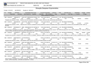 76.105.543/0001-35             PREFEITURA MUNICIPAL DE SÃO JOSÉ DOS PINHAIS

        RUA PASSOS DE OLIVEIRA 1101                                     83030-720               (041) 3381-6800

                                                                             Situação Despesa Orçamentária
Emissão: 01/01/2010       até 28/05/2010      Situação em: 28/05/2010

 Nr.     Emissão       CPF/CNPJ                   Nome/Razão Social Credor              Funcional Programática       Elemento         Fonte          Descrição Fonte          Modalidade       Licitação Contrato
             Empenhado      Estornado          Valor Empenho    Liquidado             Estornado      Valor Liquidado      Pago                Estornado       Valor Pago       Á Liquidar           Á Pagar
                                                                                          Histórico detalhado do Empenho

 5958   20/05/2010      238644000112      LUMI LIGHT COMUNICACAO VISUAL LTDA 10.001.08.244.0006.20                3.3.90.30.44.00 0.1.00 RECURSOS ORDINÁRIOS
                   3.280,00              0,00         3.280,00              0,00             0,00              0,00              0,00         0,00         0,00                     3.280,00          3.280,00
  Prestação do(s) serviço(s): PAINEL, -Painéis em lona com impressão e estrutura em metalon, reforma do totem, para fachada desta Secretaria.

 5959   20/05/2010     2605229000185     DIVISYSTEM - MATERIAIS E SERVICOS               10.001.08.244.0006.20     3.3.90.30.24.00 0.1.00 RECURSOS ORDINÁRIOS
                   5.103,00             0,00           5.103,00             0,00               0,00             0,00               0,00               0,00             0,00          5.103,00          5.103,00
  Aquisição do(s) produto(s): CHAPA, --Materiais afim de melhorar a qualidade do serviço prestado aos usuários da Assistêcia Social, para o fortalecimento do Sistema Único de Assistência social - SUAS, no
  Municipio.
 5960   20/05/2010      75076836000179 URBS - URBANIZACAO DE CURITIBA S.A                  10.001.08.244.0006.20       3.3.90.39.36.00 0.1.00 RECURSOS ORDINÁRIOS
                        85,13               0,00            85,13             85,13              0,00              85,13              0,00        0,00          0,00       0,00            85,13
  Outros Encargos: PAGAMENTO DE MULTA, -Notificação de penalidade / auto de infração 275350-D000548181 para o veículo n° 587 VW/Kombi placas AQY-3149 no dia 10/12/2009 ás 17h41: Deixar de conservar
  o veículo na faixa a ele destinada pela sinalização de regularização na rua Ubaldino do amaral x Rua Nilo Cairo.
 5961   20/05/2010     5162908000115   MARTINELLI & COELHO LTDA             05.001.04.122.0002.20      3.3.90.39.99.99 0.1.00 RECURSOS ORDINÁRIOS                 Pregão        59/2009    91/2009
                       9,80           0,00           9,80       9,80              0,00              9,80              0,00            0,00              0,00              0,00            9,80
  Aquisição do(s) produto(s): CONSERTO E/OU MANUTENCAO DE CARIMBO, Referente a registro de preços 59/2009(Pregão) Contrato: 91/2009 -Atualização de cargo de chefia no Departamento de RH / DESAP


 5962   20/05/2010    73896185000138 ALTIVIR BONATTO                        05.001.04.122.0002.20    3.3.90.30.25.00 0.1.00 RECURSOS ORDINÁRIOS
                      40,00             0,00        40,00         0,00           0,00             0,00              0,00        0,00          0,00                                     40,00             40,00
  Aquisição do(s) produto(s): CORDA , -NECESSÁRIO PARA USO NOS SERVIÇOS DE MANUTENÇÃO DO DISEG.

 5963   20/05/2010     5001452000101    KAROLYNE EMBALAGENS LTDA          05.001.04.122.0002.20    3.3.90.30.21.00 0.1.00 RECURSOS ORDINÁRIOS
                     573,00            0,00        573,00        0,00          0,00             0,00              0,00        0,00          0,00                                      573,00            573,00
  Aquisição do(s) produto(s): DISPENSER, -NECESSÁRIO PARA MANUTENÇÃO NO PAÇO MUNICIPAL E SECRETARIAS ONDE A DISEG FAZ MANUTENÇÃO.

 5964   20/05/2010     2917989000128      MALESKI & MALESKI LTDA                08.002.12.361.0004.20    3.3.90.30.24.00 0.1.00 RECURSOS ORDINÁRIOS
                     129,60              0,00        129,60          0,00            0,00             0,00              0,00        0,00          0,00                                129,60            129,60
  Aquisição do(s) produto(s): TE AZUL, TUBO DE PVC ESGOTO Ø 100MM - 6 MTS, FITA, COTOVELO 9 25MM, ADAPTADOR, Aquisição de material de manutenção

 5965   20/05/2010     2917989000128      MALESKI & MALESKI LTDA                        08.002.12.361.0004.20      3.3.90.30.26.00 0.1.00 RECURSOS ORDINÁRIOS
                      27,50             0,00             27,50               0,00            0,00               0,00              0,00             0,00             0,00             27,50               27,50
  Aquisição do(s) produto(s): LUVA, -Aquisição de material para a equipe de manutenção desta secretaria, esse pedido se faz necessario para o melhor atendimento na Escola Angelina de Macedo.

 5966   20/05/2010   78173507000134 CARTORIO REG IMOVEIS 1 OFIC -         06.001.04.123.0002.20    3.3.90.39.66.00 0.1.00 RECURSOS ORDINÁRIOS
                  2.876,62            0,00       2.876,62        2.876,62      0,00         2.876,62              0,00        0,00          0,00 0,00   2.876,62
  Outros Encargos: PAGAMENTO DE CUSTAS JUDICIAIS, -MATRÍCULAS PARA ATUALIZAÇÃO DO CADASTRO DO MUNICÍPIO PARA PROCESSO DE EXECUÇÃO FISCAL, CONFORME MEMORANDO
  31/2010 - DETRI, R$ 2.876,62 - CARTÓRIO DE REGISTRO 1º OFÍCIO.


                                                                                                                                                                                        Página 706 de 768
 
