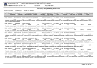76.105.543/0001-35            PREFEITURA MUNICIPAL DE SÃO JOSÉ DOS PINHAIS

        RUA PASSOS DE OLIVEIRA 1101                                    83030-720              (041) 3381-6800

                                                                           Situação Despesa Orçamentária
Emissão: 01/01/2010      até 28/05/2010      Situação em: 28/05/2010

 Nr.     Emissão       CPF/CNPJ                  Nome/Razão Social Credor             Funcional Programática       Elemento        Fonte          Descrição Fonte        Modalidade        Licitação Contrato
             Empenhado      Estornado         Valor Empenho    Liquidado            Estornado      Valor Liquidado      Pago               Estornado       Valor Pago     Á Liquidar            Á Pagar
                                                                                        Histórico detalhado do Empenho

 6348   24/05/2010     76040195000165 ASSOC. DOS OFICIAIS DE JUSTICA        03.001.04.122.0002.20        3.3.90.39.66.00 0.1.00 RECURSOS ORDINÁRIOS
                     100,00           0,00        100,00          0,00            0,00                0,00               0,00             0,00              0,00             100,00          100,00
  Prestação do(s) serviço(s): PAGAMENTO DE CUSTAS PROCESSUAIS, -Pagamento de custas de oficial de justiça em 03 (três) e 01 (um) processos de execução fiscal, em trâmite, respectivamente na 1ª e na 2ª
  Vara Cível de São José dos Pinhais.
 6349   24/05/2010       1688949984     OSAIR DE SOUZA                              14.001.18.542.0010.20     3.3.90.36.99.01 0.1.00 RECURSOS ORDINÁRIOS
                     500,00           0,00         500,00               0,00             0,00              0,00              0,00        0,00          0,00                      500,00            500,00
  Prestação do(s) serviço(s): SHOW MUSICAL, -Show musicial para evento Parque da Fonte na data de 06 de junho

 6350   24/05/2010    75167049000132 VIDRACARIA E FLORICULTURA SAM                  02.001.04.122.0002.20      3.3.90.39.16.00 0.1.00 RECURSOS ORDINÁRIOS
                   5.350,00            0,00       5.350,00              0,00             0,00               0,00              0,00        0,00          0,00                    5.350,00         5.350,00
  Aquisição do(s) produto(s): INSTALACAO DE VIDROS, -Para divisão de espaços dentro do Gabinete do Prefeito

 6351   24/05/2010      5686723000100  ELETRONICA CARDOSO LTDA            09.001.13.392.0005.20     3.3.90.39.17.00 0.1.00 RECURSOS ORDINÁRIOS
                     286,20           0,00        286,20         0,00          0,00              0,00              0,00               0,00             0,00          286,20             286,20
  Prestação do(s) serviço(s): CONSERTO DE APARELHOS ELETRONICOS E ELETRICOS, -Serviços no conserto de caixa de som amplificada, de utilização no DAC - Departamento de Ação Cultural (patrimônio nr
  26121)
 6352   24/05/2010      2672748900  CRISTIANE VITORASSO DE MELO        11.001.27.812.0007.20    3.3.90.36.96.00 0.1.00 RECURSOS ORDINÁRIOS
                  3.000,00         0,00       3.000,00     3.000,00         0,00         3.000,00              0,00        0,00          0,00 0,00       3.000,00
  Outros Encargos: ADIANTAMENTO PARA VIAGEM, -ADIANTAMENTO PARA VIAGEM PARA CUSTEAR DESPESAS COM ALIMENTAÇÃO E MEDICAMENTOS, PARA O DIRETOR DE ESPORTE E A EQUIPE
  DE FUTEBOL SOCIETY, QUE ESTARÁ DISPUTANDO CAMPEONATO BRASILEIRO DE FUTEBOL SOCIETY, ENTRE OS DIAS 03 A 06 DE JUNHO DO CORRENTE ANO NA CIDADE DE VITORIA/ES.
 6353   24/05/2010    78371747000143 ROCCOPLAN PAPELARIA LTDA                           09.001.13.392.0005.20     3.3.90.30.16.00 0.1.00 RECURSOS ORDINÁRIOS
                      45,00             0,00          45,00                0,00              0,00              0,00              0,00             0,00             0,00            45,00            45,00
  Aquisição do(s) produto(s): TINTA PARA TECIDO, -Aquisição de tinta relevo 3D brilhante para utilização na numeração dos novos uniformes adquiridos para usa ada Banda Marcial de SJP.

 6354   24/05/2010       15678741934    CONSTANTINA PAPANASTICIO                         09.001.13.392.0005.20      3.3.90.36.28.00 0.1.00 RECURSOS ORDINÁRIOS
                   1.785,00            0,00         1.785,00                 0,00             0,00               0,00              0,00             0,00            0,00          1.785,00        1.785,00
  Prestação do(s) serviço(s): INSTRUTOR, -Serviços de instrutura para 3 oficinas em pintura em arte sacra, que acontecerá dia 27 e 28 de maio, nas dependencias do Centro de Vivência João Sanegaglia.


 6355   24/05/2010     1693144000133      CESARPAN PANIFICADORA E                       20.001.06.122.0014.20    3.3.90.39.41.00 0.1.00 RECURSOS ORDINÁRIOS              Pregão        125/2009 200/2009
                   1.908,50              0,00         1.908,50               0,00             0,00            0,00              0,00            0,00             0,00        1.908,50         1.908,50
  Aquisição do(s) produto(s): REFEICAO, Referente a registro de preços 125/2009(Pregão) Contrato: 200/2009 -Este lanche é para atendimento ao Curso Tecnico de Formação da nova turma de Guardas Municipais,
  no periodo de 25 de maio a 05 de junho. Estes lanches são servidos no periodo da manha e tarde.




                                                                                                                                                                                    Página 750 de 768
 
