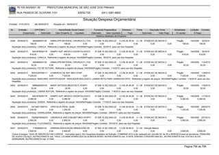 76.105.543/0001-35          PREFEITURA MUNICIPAL DE SÃO JOSÉ DOS PINHAIS

        RUA PASSOS DE OLIVEIRA 1101                                 83030-720            (041) 3381-6800

                                                                       Situação Despesa Orçamentária
Emissão: 01/01/2010     até 28/05/2010    Situação em: 28/05/2010

 Nr.     Emissão       CPF/CNPJ                Nome/Razão Social Credor           Funcional Programática       Elemento     Fonte          Descrição Fonte        Modalidade    Licitação Contrato
             Empenhado      Estornado       Valor Empenho    Liquidado          Estornado      Valor Liquidado      Pago            Estornado       Valor Pago     Á Liquidar        Á Pagar
                                                                                    Histórico detalhado do Empenho

 6399   25/05/2010      656468000139    DIMACI/PR MATERIAL CIRURGICO LTDA              07.006.10.302.0003.20     3.3.90.30.36.00 0.1.36 ATENCAO DE MEDIA E          Pregão      144/2009 52/2010
                     158,00            0,00            158,00              0,00             0,00              0,00              0,00         0,00          0,00          158,00         158,00
  Aquisição do(s) produto(s): CANULA, Referente a registro de preços 144/2009(Pregão) Contrato: 52/2010 -para uso dos Hospitais

 6400   25/05/2010     3091878000178    KAMPO SUP. MEDICO-ODONTOLOGICO                 07.006.10.302.0003.20     3.3.90.30.36.00 0.1.36 ATENCAO DE MEDIA E          Pregão      144/2009 55/2010
                     618,00            0,00            618,00              0,00             0,00              0,00              0,00         0,00          0,00          618,00         618,00
  Aquisição do(s) produto(s): CANULA, Referente a registro de preços 144/2009(Pregão) Contrato: 55/2010 -para uso dos Hospitais

 6401   25/05/2010      656468000139     DIMACI/PR MATERIAL CIRURGICO LTDA            07.006.10.302.0003.20     3.3.90.30.36.00 0.1.36 ATENCAO DE MEDIA E           Pregão      145/2009 114/2010
                      52,20             0,00           52,20               0,00            0,00              0,00              0,00         0,00          0,00            52,20          52,20
  Aquisição do(s) produto(s): FIO DE SUTURA, Referente a registro de preços 145/2009(Pregão) Contrato: 114/2010 -para uso dos Hospitais

 6402   25/05/2010    95433397000111 COMERCIO DE MAT MED HOSP                 07.006.10.302.0003.20    3.3.90.30.36.00 0.1.36 ATENCAO DE MEDIA E          Pregão        145/2009 118/2010
                   7.025,00             0,00      7.025,00          0,00           0,00             0,00              0,00         0,00           0,00        7.025,00          7.025,00
  Aquisição do(s) produto(s): MASCARA, IDENTIFICADOR - INDICADOR BIOLOGICO, LAMINA RETA PARA LARINGOSCOPIO, Referente a registro de preços 145/2009(Pregão) Contrato: 118/2010 -para uso dos
  Hospitais
 6403   25/05/2010     3968926000163     MASIF ARTIGOS MEDICOS E HOSPIT.               07.006.10.302.0003.20    3.3.90.30.36.00 0.1.36 ATENCAO DE MEDIA E           Pregão      145/2009 119/2010
                      20,00             0,00           20,00               0,00             0,00             0,00              0,00         0,00          0,00            20,00          20,00
  Aquisição do(s) produto(s): LAMINA BISTURI, Referente a registro de preços 145/2009(Pregão) Contrato: 119/2010 -para uso dos Hospitais

 6404   25/05/2010     3091878000178    KAMPO SUP. MEDICO-ODONTOLOGICO                 07.006.10.302.0003.20     3.3.90.30.36.00 0.1.36 ATENCAO DE MEDIA E          Pregão      145/2009 117/2010
                   5.280,00            0,00           5.280,00             0,00             0,00              0,00              0,00         0,00          0,00        5.280,00        5.280,00
  Aquisição do(s) produto(s): SONDA, Referente a registro de preços 145/2009(Pregão) Contrato: 117/2010 -para uso dos Hospitais

 6405   25/05/2010    44734671000151 CRISTALIA PROD. QUIM.                             07.006.10.302.0003.20    3.3.90.30.09.00 0.1.36 ATENCAO DE MEDIA E           Pregão      165/2009 256/2010
                   1.230,00             0,00        1.230,00               0,00             0,00             0,00              0,00         0,00          0,00         1.230,00        1.230,00
  Aquisição do(s) produto(s): HIDRALAZINA, Referente a registro de preços 165/2009(Pregão) Contrato: 256/2010 -para uso dos Hospitais

 6406   25/05/2010    79250676000274 CIRURGICA JAW COM.MAT.MED.HOSPIT.               07.006.10.302.0003.20    3.3.90.30.09.00 0.1.36 ATENCAO DE MEDIA E             Pregão      165/2009 257/2010
                   2.950,00           0,00         2.950,00               0,00            0,00             0,00              0,00         0,00          0,00           2.950,00        2.950,00
  Aquisição do(s) produto(s): FLUCONAZOL, Referente a registro de preços 165/2009(Pregão) Contrato: 257/2010 -para uso dos Hospitais.

 6407   25/05/2010    718288000134   ASBRAN-ASSOCIAÇÃO BRASILEIRA DE           07.002.10.301.0003.20       3.3.90.39.48.01 0.1.49 Atenção Básica
                  2.600,00          0,00      2.600,00              0,00            0,00                0,00              0,00          0,00              0,00         2.600,00          2.600,00
  Outros Encargos: TAXA DE INSCRICAO EM CURSOS, -Inscrições para o XXI Congresso Brasileiro de Nutrição CONBRAN 2010 a ser realizado em Joinville-SC de 26 a 29/05/2010 para as servidoras: FRANCINE
  DE GODOI COLAÇO, NUTRICIONISTA mat. 14523; LUCIMAR APARECIDA DA ALMEIDA MORO, NUTRICIONISTA mat. 012479; DEBORA CORDEIRO MACIEL, NUTRICIONISTA mat. 012124 e ALICE
  ZAWADNIAK, NUTRICIONISTA mat. 011944.


                                                                                                                                                                           Página 756 de 768
 