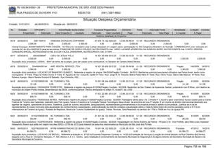 76.105.543/0001-35            PREFEITURA MUNICIPAL DE SÃO JOSÉ DOS PINHAIS

        RUA PASSOS DE OLIVEIRA 1101                                    83030-720               (041) 3381-6800

                                                                            Situação Despesa Orçamentária
Emissão: 01/01/2010      até 28/05/2010      Situação em: 28/05/2010

 Nr.     Emissão       CPF/CNPJ                   Nome/Razão Social Credor             Funcional Programática       Elemento        Fonte          Descrição Fonte         Modalidade       Licitação Contrato
             Empenhado      Estornado          Valor Empenho    Liquidado            Estornado      Valor Liquidado      Pago               Estornado       Valor Pago      Á Liquidar           Á Pagar
                                                                                         Histórico detalhado do Empenho

 6416   25/05/2010        3281164919       VANESSA DA ROCHA CHAPANSKI             07.005.10.122.0003.20    3.3.90.36.96.00 0.1.00 RECURSOS ORDINÁRIOS
                    2.000,00              0,00         2.000,00      2.000,00          0,00         2.000,00          2.000,00        0,00           2.000,00          0,00               0,00
  Outros Encargos: ADIANTAMENTO PARA VIAGEM, <br>Recurso necessário para custear despesas em viagem para a participação no XXI Congresso Brasileiro de Nutrição CONBRAN 2010 a ser realizado em
  Joinville-SC de 26 a 29/05/2010 para as servidoras: FRANCINE DE GODOI COLAÇO, NUTRICIONISTA mat. 14523; LUCIMAR APARECIDA DA ALMEIDA MORO, NUTRICIONISTA mat. 012479; DEBORA
  CORDEIRO MACIEL, NUTRICIONISTA mat. 012124 e ALICE ZAWADNIAK, NUTRICIONISTA mat. 011944.
 6417   25/05/2010      68335296987      LIZEU DE JESUS POLLI                           16.001.20.606.0012.20    3.3.90.30.03.00 0.1.00 RECURSOS ORDINÁRIOS
                   2.000,00             0,00         2.000,00                0,00            0,00             0,00              0,00        0,00          0,00                   2.000,00          2.000,00
  Aquisição do(s) produto(s): LENHA, -50m³ de lenha de eucalipto, para ser usada como combustivel, no Secador de Cereais Albino Mickos.

 6418   25/05/2010     3244984000144     AMD RENTAL SERVICE LTDA                      16.001.20.606.0012.20     3.3.90.39.99.99 0.1.00 RECURSOS ORDINÁRIOS                  Pregão       194/2009 34/2010
                   3.360,00            0,00          3.360,00            0,00               0,00             0,00               0,00             0,00              0,00         3.360,00        3.360,00
  Aquisição do(s) produto(s): LOCACAO DE BANHEIRO QUIMICO, Referente a registro de preços 194/2009(Pregão) Contrato: 34/2010 -Banheiros quimicos para serem utilizados nas Feiras livres. tendo como
  cronograma: 3° Feira Praça do Verbo Divino 4° Feira R: Agudos do Sul Conjunto Júpiter 5° Feira Rua: Jorge M. N. Teixeira Bairro Pedro Moro 5° Feira Rua: Olívio Tozzo Bairro São Marcos. 6° Feira Rua:
  Rubens Huergo - Bairro Santos Dumont III Sabadp - Rua Colombo, 830.
 6419   26/05/2010    81102709000108 NC TURISMO LTDA                                 10.001.08.244.0006.20      3.3.90.33.01.00 0.1.00 RECURSOS ORDINÁRIOS             Pregão        61/2009     92/2009
                     141,06             0,00          141,06             0,00             0,00               0,00              0,00        0,00             0,00            141,06            141,06
  Aquisição do(s) produto(s): PASSAGEM TERRESTRE, Referente a registro de preços 61/2009(Pregão) Contrato: 92/2009 -Recâmbio da Sra. Edeleci da Aparecida Santos, juntamento com 5 filhos, com destino ao
  município de origem Ponta Grossa, desembarque dia 26/05, conforme parecer Técnico embasado no artigo 15, incisoIV, da LOAS
 6420   26/05/2010      81102709000108 NC TURISMO LTDA                                    17.001.22.661.0013.20     3.3.90.33.01.00 0.1.00 RECURSOS ORDINÁRIOS                  Pregão           61/2009   92/2009
                     826,10                0,00           826,10              0,00              0,00             0,00              0,00               0,00              0,00           826,10            826,10
  Aquisição do(s) produto(s): PASSAGEM AEREA, Referente a registro de preços 61/2009(Pregão) Contrato: 92/2009 -Passagens aérea para o Sr. Christian F.C.Bundt e para a servidora Aurora Girardi para o Evento
  Festival de Turismo das Cataratas, realizado pela Polo Iguaçú Feiras & Eventos e a Fundação Parque Tecnológico Itaipu-Brasil. Se encontra em sua 5ª edição. É um evento de âmbito internacional destinado aos
  agentes de viagens, operadores de turismo, hoteleiros, guias de turismo, estudantes, pesquisadores, representantes governamentais e da iniciativa privada e aberto a comunidade. Justifica-se a ida de
  representantes do nosso município pela atualização de conhecimentos (capacitação), potencialização da rede de contatos e atualização sobre o trade turístico.Além de eventos paralelos como o IV Fórum
  Internacional de Turismo do Iguaçú, Rodada de Negócios, Mostra de Turismo Sustentável do Iguaçú, Visitas Técnicas. Será Realizado no período de 17/06 a 19/06 em Foz do Iguaçú-PR.


 6421   26/05/2010    81102709000108 NC TURISMO LTDA                                   21.001.04.122.0002.20     3.3.90.39.80.00 0.1.00 RECURSOS ORDINÁRIOS             Pregão          61/2009    92/2009
                     262,50            0,00           262,50              0,00              0,00              0,00              0,00            0,00          0,00            262,50             262,50
  Aquisição do(s) produto(s): HOSPEDAGEM, Referente a registro de preços 61/2009(Pregão) Contrato: 92/2009 -Hospedagem em Santo Antônio da Platina - PR para o Sr. Vice-Prefeito Jairo Melo e seu Assessor
  Alessandro Bueno que estão em viajem nos dias 26/05 e 27/05 de 2010 para tratarem de assuntos relacionados ao Município de São José dos Pinhais
 6422   26/05/2010     82270620000105 MYRB ADMINISTRACAO DE BENS LTDA                   19.001.04.122.0002.20    3.3.90.39.10.00 0.1.00 RECURSOS ORDINÁRIOS                Processo        47/2010     14/2010
                  64.584,72            0,00         64.584,72              0,00              0,00             0,00              0,00             0,00              0,00        64.584,72         64.584,72
  Aquisição do(s) produto(s): LOCACAO DE IMOVEL, Referente a licitação nr. 47/2010(Processo Dispensa) Contrato nr. 14/2010(Prestação de Serviços) Locação de imóvel situado na Rua Claudino dos Santos,
  esquina com a Rua Dr. Veríssimo Marques, nº. 500, Blocos A, B e C Centro, para instalação e funcionamento da Secretaria Municipal de Segurança e de alguns setores da Secretaria Municipal de Saúde e da
  Secretaria Municipal de Governo.


                                                                                                                                                                                     Página 758 de 768
 