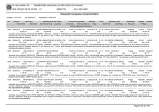 76.105.543/0001-35             PREFEITURA MUNICIPAL DE SÃO JOSÉ DOS PINHAIS

        RUA PASSOS DE OLIVEIRA 1101                                     83030-720               (041) 3381-6800

                                                                             Situação Despesa Orçamentária
Emissão: 01/01/2010       até 28/05/2010      Situação em: 28/05/2010

 Nr.     Emissão       CPF/CNPJ                    Nome/Razão Social Credor             Funcional Programática       Elemento         Fonte          Descrição Fonte          Modalidade       Licitação Contrato
             Empenhado      Estornado           Valor Empenho    Liquidado            Estornado      Valor Liquidado      Pago                Estornado       Valor Pago       Á Liquidar           Á Pagar
                                                                                          Histórico detalhado do Empenho

 6423   26/05/2010     82270620000105 MYRB ADMINISTRACAO DE BENS LTDA                   07.005.10.122.0003.20    3.3.90.39.10.00 0.1.30 SAÚDE - RECEITAS                   Processo        47/2010     14/2010
                  92.901,48            0,00         92.901,48              0,00              0,00             0,00              0,00             0,00              0,00        92.901,48         92.901,48
  Aquisição do(s) produto(s): LOCACAO DE IMOVEL, Referente a licitação nr. 47/2010(Processo Dispensa) Contrato nr. 14/2010(Prestação de Serviços) Locação de imóvel situado na Rua Claudino dos Santos,
  esquina com a Rua Dr. Veríssimo Marques, nº. 500, Blocos A, B e C Centro, para instalação e funcionamento da Secretaria Municipal de Segurança e de alguns setores da Secretaria Municipal de Saúde e da
  Secretaria Municipal de Governo.
 6424   26/05/2010     82270620000105 MYRB ADMINISTRACAO DE BENS LTDA                   20.001.06.452.0014.20    3.3.90.39.10.00 0.1.00 RECURSOS ORDINÁRIOS                Processo        47/2010     14/2010
                 204.112,68            0,00        204.112,68              0,00              0,00             0,00              0,00             0,00              0,00      204.112,68         204.112,68
  Aquisição do(s) produto(s): LOCACAO DE IMOVEL, Referente a licitação nr. 47/2010(Processo Dispensa) Contrato nr. 14/2010(Prestação de Serviços) Locação de imóvel situado na Rua Claudino dos Santos,
  esquina com a Rua Dr. Veríssimo Marques, nº. 500, Blocos A, B e C Centro, para instalação e funcionamento da Secretaria Municipal de Segurança e de alguns setores da Secretaria Municipal de Saúde e da
  Secretaria Municipal de Governo.
 6425   26/05/2010     1693144000133       CESARPAN PANIFICADORA E                        07.005.10.122.0003.20     3.3.90.39.41.00 0.1.51 TAXAS - EXERCICIO                    Pregão         125/2009 200/2009
                     381,70               0,00           381,70               0,00             0,00              0,00              0,00              0,00             0,00             381,70            381,70
  Aquisição do(s) produto(s): REFEICAO, Referente a registro de preços 125/2009(Pregão) Contrato: 200/2009 - Aditivo : 85-Solicitação para a reunião com os Delegados, Facilitadores, Organizadores e Pessoal de
  Apoio da VIII Conferência Municipal de Saúde. Local: Auditório da Central de Treinamento da Prefeitura Municipal de São José dos Pinhais - PR. Data: 28/05/2010. Favor entregar o coffee break às 09h:30min.


 6426   26/05/2010      1693144000133   CESARPAN PANIFICADORA E                       10.004.08.244.0006.20     3.3.90.39.41.00 3.3.78 PISO VARIAVEL DE MEDIA            Pregão       125/2009 200/2009
                      347,00           0,00            347,00              0,00            0,00              0,00              0,00            0,00             0,00           347,00           347,00
  Aquisição do(s) produto(s): REFEICAO, Referente a registro de preços 125/2009(Pregão) Contrato: 200/2009 -Realização do 3º Encontro com a Rede de Alta Complexidade, Local: Câmara Municipal de são José
  dos Pinhais, dia 08/06/2010.
 6427   26/05/2010     4772585000119   EDITORA PROGRESSIVA LTDA                  10.004.08.244.0006.20    3.3.90.39.63.02 0.1.00 RECURSOS ORDINÁRIOS                  Pregão         20/2009      27/2009
                   1.140,00           0,00       1.140,00          0,00                0,00            0,00              0,00             0,00              0,00          1.140,00          1.140,00
  Aquisição do(s) produto(s): CONFECCAO DE CARTAZES, FLYER, Referente a registro de preços 20/2009(Pregão) Contrato: 27/2009 -Divulgação das inscrições dias 19/07 à 30/07, para o Teste Seletivo do
  programa Guarda Mirim - CRAS Francisco Quirino
 6428   26/05/2010      5912018000183      SCHEID E CASTRO DIST. DE PROD.                  10.004.08.244.0006.20      3.3.90.32.04.00 0.1.00 RECURSOS ORDINÁRIOS                  Pregão          168/2009 296/2009
                   16.919,84             0,00         16.919,84                0,00             0,00               0,00              0,00              0,00              0,00        16.919,84          16.919,84
  Aquisição do(s) produto(s): ALIMENTO CALORICO PROTEICO, DIETA ENTERAL EM PO, Referente a registro de preços 168/2009(Pregão) Contrato: 296/2009 -Esta aquisição visa garantir o atendimento de às
  crianças e adultos em situação de vulnerabilidade social, nos termos orientados por médicos e nutricionistas, com parecer social dos técnicos dos Centros de Referência da Assistência Social - CRAS, determinante
  face à gravidade das patologias
 6429   26/05/2010      8755580000139      NUTRIFAR NUTRICAO FARMACEUTICA                  10.004.08.244.0006.20      3.3.90.32.04.00 0.1.00 RECURSOS ORDINÁRIOS                  Pregão          168/2009 300/2009
                   13.161,60             0,00         13.161,60                0,00             0,00               0,00              0,00              0,00              0,00        13.161,60          13.161,60
  Aquisição do(s) produto(s): DIETA PARA USO ORAL OU ENTERAL, FORMULA INFANTIL, Referente a registro de preços 168/2009(Pregão) Contrato: 300/2009 -Esta aquisição visa garantir o atendimento de
  crianças e adultos em situação de vulnerabilidade social, nos termos orientados por médicos e nutricionistas, com parecer social dos técnicos dos Centros de Referência da Assistência Social - CRAS, determinante
  face à gravidade das patologias




                                                                                                                                                                                        Página 759 de 768
 