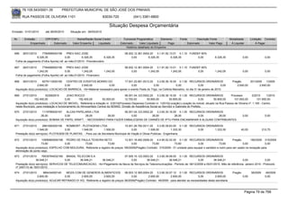 76.105.543/0001-35             PREFEITURA MUNICIPAL DE SÃO JOSÉ DOS PINHAIS

       RUA PASSOS DE OLIVEIRA 1101                                     83030-720             (041) 3381-6800

                                                                           Situação Despesa Orçamentária
Emissão: 01/01/2010      até 28/05/2010      Situação em: 28/05/2010

 Nr.    Emissão       CPF/CNPJ                    Nome/Razão Social Credor           Funcional Programática       Elemento        Fonte          Descrição Fonte         Modalidade        Licitação Contrato
            Empenhado      Estornado           Valor Empenho    Liquidado          Estornado      Valor Liquidado      Pago               Estornado       Valor Pago      Á Liquidar            Á Pagar
                                                                                       Histórico detalhado do Empenho

 666   26/01/2010     7784999000156       PREV-SAO JOSE                                08.002.12.361.0004.20    3.1.91.92.13.01 0.1.10 FUNDEF 60%
                 6.326,35                0,00        6.326,35           6.326,35            0,00         6.326,35          6.326,35         0,00              6.326,35              0,00               0,00
  Folha de pagamento (Folha Aporte) ref. ao mês:01/2010 - Previdenciário

 667   26/01/2010     7784999000156       PREV-SAO JOSE                                08.002.12.361.0004.20    3.1.91.92.13.01 0.1.10 FUNDEF 60%
                 1.242,05                0,00        1.242,05          1.242,05             0,00         1.242,05          1.242,05         0,00              1.242,05              0,00               0,00
  Folha de pagamento (Folha Aporte) ref. ao mês:01/2010 - Financeiro

 668   26/01/2010      8279113000180    CENTRO DE EVENTOS MORRO DO                 17.001.22.661.0013.20     3.3.90.36.16.00 0.1.00 RECURSOS ORDINÁRIOS                    Pregão      201/2009    1/2009
                   2.640,00            0,00      2.640,00             0,00               0,00             0,00              0,00               0,00              0,00         2.640,00        2.640,00
  Aquisição do(s) produto(s): LOCACAO DE BARRACA, <br>Material necessário para apoiar o evento Festa do Trigo, na Colônia Marcelino, no dia 31 de janeiro de 2010.

 669    27/01/2010        523062915         JOAO ROCCO                                 06.001.04.123.0002.20     3.3.90.36.15.00 0.1.00 RECURSOS ORDINÁRIOS             Processo          2/2010      1/2010
                 152.400,00                0,00     152.400,00        63.500,00        12.700,00         50.800,00          50.800,00              0,00    50.800,00       101.600,00         101.600,00
  Aquisição do(s) produto(s): LOCACAO DE IMOVEL, Referente a licitação nr. 2/2010(Processo Dispensa) Contrato nr. 1/2010(Locação) Locação do imóvel, situado na Rua Passos de Oliveira nº. 1.195 - Centro,
  neste Município, para instalação e funcionamento do Almoxarifado Central da SEMAD, Divisão de Assistência Social ao Servidor e Gabinete do Prefeito.
 670   27/01/2010      1119789000167     ALCAS PAPELARIA LTDA                06.001.04.123.0002.20    3.3.90.30.16.00 0.1.00 RECURSOS ORDINÁRIOS
                      26,00             0,00         26,00         26,00          0,00            26,00             26,00        0,00         26,00                                 0,00               0,00
  Aquisição do(s) produto(s): BOBINA DE PAPEL KRAFT, - NECESSÁRIO PARA FAZER EMBALEGENS DE CARNÊS DE IPTU PARA ENCAMINHAR A ALGUNS CONTRIBUINTES

 671   27/01/2010       2881082000156   ROMBORT - PLOTAGENS LTDA                   15.001.26.782.0011.20     3.3.90.39.83.00 0.1.00 RECURSOS ORDINÁRIOS
                   1.546,00            0,00      1.546,00         1.506,00               0,00         1.506,00          1.333,30        0,00      1.333,30                       40,00               212,70
  Prestação do(s) serviço(s): PLOTAGEM DE PLANTAS, - Para uso da Secretaria Municipal de Viação e Obras Publicas - Engenharia.

 672   27/01/2010     10956983000198 PEDRO DE PAULA TEIXEIRA NETO                  12.001.16.482.0008.20    4.4.90.52.42.00 0.1.00 RECURSOS ORDINÁRIOS                   Pregão        185/2009 315/2009
                      73,60            0,00        73,60             73,60              0,00            73,60             73,60            0,00              73,60               0,00             0,00
  Aquisição do(s) produto(s): ESPELHO COM MOLDURA, Referente a registro de preços 185/2009(Pregão) Contrato: 315/2009 - 01 unidade para equipar o sanitário e outro para ser usado na recepção para
  eliminação de ponto cego.
 673    27/01/2010     76535764032185 BRASIL TELECOM S.A                      07.005.10.122.0003.20     3.3.90.39.58.00 0.1.00 RECURSOS ORDINÁRIOS
                  36.548,21            0,00     36.548,21     36.548,21             0,00        36.548,21         36.548,21             0,00        36.548,21              0,00              0,00
  Prestação do(s) serviço(s): SERVICOS DE TELECOMUNICACAO, <br>Pagamento da fatura de Serviços de Telecomunicações - Período de: 06/12/2009 a 05/01/2010. Mês de referência: Janeiro 2010 - Protocolo
  nº 2491/10 de 18/01/2010.
 674   27/01/2010       966434000140    MOZA COM DE GENEROS ALIMENTICIOS            08.003.12.365.0004.20    3.3.90.30.07.12 0.1.00 RECURSOS ORDINÁRIOS                    Pregão          38/2009     49/2009
                   2.600,00            0,00       2.600,00         2.600,00              0,00         2.600,00          2.600,00             0,00         2.600,00                  0,00               0,00
  Aquisição do(s) produto(s): ACUCAR REFINADO 01 KG, Referente a registro de preços 38/2009(Pregão) Contrato: 49/2009 - para atender as necessidades desta secretaria



                                                                                                                                                                                       Página 79 de 768
 