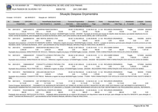 76.105.543/0001-35             PREFEITURA MUNICIPAL DE SÃO JOSÉ DOS PINHAIS

       RUA PASSOS DE OLIVEIRA 1101                                     83030-720               (041) 3381-6800

                                                                            Situação Despesa Orçamentária
Emissão: 01/01/2010      até 28/05/2010      Situação em: 28/05/2010

 Nr.    Emissão       CPF/CNPJ                    Nome/Razão Social Credor             Funcional Programática       Elemento        Fonte          Descrição Fonte          Modalidade       Licitação Contrato
            Empenhado      Estornado           Valor Empenho    Liquidado            Estornado      Valor Liquidado      Pago               Estornado       Valor Pago       Á Liquidar           Á Pagar
                                                                                         Histórico detalhado do Empenho

 740   29/01/2010      1693144000133       CESARPAN PANIFICADORA E                     09.001.13.392.0005.20     3.3.90.39.41.00 0.1.00 RECURSOS ORDINÁRIOS                  Pregão         125/2009 200/2009
                     733,59               0,00          733,59           733,59             0,00            733,59            733,59             0,00           733,59               0,00               0,00
  Aquisição do(s) produto(s): REFEICAO, Referente a registro de preços 125/2009(Pregão) Contrato: 200/2009 - Aquisição de lanches para equipe de trabalho desta Secretaria, que estarão trabalhando fora do
  horário normal de expediente, para divulgação do Carnaval dos Bonecos (30/01), bem como durante o dia do evento (06/02), das 13:00h às 24:00h.
 741   29/01/2010       3244984000144    AMD RENTAL SERVICE LTDA                       09.001.13.392.0005.20     3.3.90.39.99.99 0.1.00 RECURSOS ORDINÁRIOS            Pregão       194/2009 34/2010
                      420,00            0,00            420,00           420,00             0,00            420,00            420,00          0,00       420,00               0,00             0,00
  Aquisição do(s) produto(s): LOCACAO DE BANHEIRO QUIMICO, Referente a registro de preços 194/2009(Pregão) Contrato: 34/2010 - Locação de banherios quimicos para utilização no evento promovio por esta
  Secretaria, sendo ""Carnaval dos Bonecos - 2010"", que acontecerá na Rua Veríssimo Marques, defronte a Praça do Verbo Divino, dia 06/02/10.
 742   29/01/2010     10432830000141 BARICENTER MECANICA LTDA                      08.002.12.361.0004.20    3.3.90.39.19.00 0.1.10 25% SOBRE DEMAIS         Pregão      127/2009 243/2009
                   2.000,00           0,00       2.000,00          462,60               0,00           462,60            462,60         0,00        462,60     1.537,40        1.537,40
  Aquisição do(s) produto(s): MANUTENCAO DE VEICULO, Referente a registro de preços 127/2009(Pregão) Contrato: 243/2009 - PARA A MANUTENÇÃO DOS VEÍCULOS LEVES DA SEMED.

 743   29/01/2010      1298240000187   FOGGIATTO LATARIA E PINTURA LTDA            08.002.12.361.0004.20    3.3.90.39.19.00 0.1.10 25% SOBRE DEMAIS        Pregão      127/2009 244/2009
                   1.500,00           0,00       1.500,00             0,00              0,00             0,00              0,00         0,00        0,00      1.500,00        1.500,00
  Aquisição do(s) produto(s): MANUTENCAO DE VEICULO, Referente a registro de preços 127/2009(Pregão) Contrato: 244/2009 - NECESSÁRIO PARA A MANUTENÇÃO DOS VEÍCULOS LEVES DA SEMED.


 744   29/01/2010      1298240000187    FOGGIATTO LATARIA E PINTURA LTDA             08.002.12.361.0004.20    3.3.90.30.39.00 0.1.00 RECURSOS ORDINÁRIOS    Pregão      127/2009 244/2009
                   3.000,00            0,00       3.000,00               0,00             0,00             0,00              0,00        0,00          0,00    3.000,00        3.000,00
  Aquisição do(s) produto(s): PECA PARA VEICULO, Referente a registro de preços 127/2009(Pregão) Contrato: 244/2009 - NECESSÁRIO PARA A MANUTENÇÃO DOS VEÍCULOS LEVES DA SEMED.

 745   29/01/2010     79027009000146 ADELAIDE MELNIK PILATI                         05.001.04.782.0002.20    3.3.90.39.19.00 0.1.00 RECURSOS ORDINÁRIOS     Pregão      58/2009   77/2009
                   1.400,00           0,00       1.400,00          1.278,65              0,00         1.278,65          1.278,65        0,00      1.278,65       121,35         121,35
  Aquisição do(s) produto(s): CONSERTO DE PNEUS, Referente a registro de preços 58/2009(Pregão) Contrato: 77/2009 - PARA A MANUTENÇÃO DOS VEÍCULOS LEVES DA PREFEITURA, EXCETO SEMED E
  SMS.
 746   29/01/2010     7214320000193  AKF INFORMATICA LTDA                07.001.10.122.0003.20    3.3.90.93.01.00 0.1.00 RECURSOS ORDINÁRIOS
                 14.114,00          0,00      14.114,00    14.114,00          0,00        14.114,00         14.114,00        0,00     14.114,00  0,00          0,00
  Outros Encargos: INDENIZACAO, - PAGAMENTO DE INDENIZAÇÃO REFERENTE AO TERMO DE ACORDO ENTRE O MUNICÍPIO DE SÃO JOSÉ DOS PINHAIS E AKF INFORMÁTICA REFERENTE À
  REQUISIÇÃO ADMINISTRATIVA CONSTANTE DO DECRETO Nº 2.583/2009 E 2.753/2009. CONFORME MEMORANDO 0072/2010 DA PGM DEPARTAMENTO DE PROCURADORIA JUDICIAL. REFERENTE
 747   01/02/2010      79123139000182 CONSTRUCEL CONSTR.DE OBRAS                       09.001.13.392.0005.20    3.3.90.39.99.04 0.1.00 RECURSOS ORDINÁRIOS
                     980,00             0,00           980,00           980,00              0,00           980,00            980,00             0,00             980,00               0,00               0,00
  Prestação do(s) serviço(s): INSTALACAO ELETRICA, - Instalação elétrica temporária de um ramal de 200 amperes com disjuntores e caixa de serviços, para utilização nos dias 05 e 06/02/2010, para utilização no
  evento ""Carnaval dos Bonecos-2010"", que acontecerá na Rua Veríssimo Marques, defronte a Praça do Verbo Divino.




                                                                                                                                                                                          Página 88 de 768
 