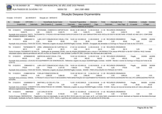 76.105.543/0001-35             PREFEITURA MUNICIPAL DE SÃO JOSÉ DOS PINHAIS

       RUA PASSOS DE OLIVEIRA 1101                                     83030-720               (041) 3381-6800

                                                                            Situação Despesa Orçamentária
Emissão: 01/01/2010      até 28/05/2010      Situação em: 28/05/2010

 Nr.    Emissão       CPF/CNPJ                    Nome/Razão Social Credor             Funcional Programática       Elemento        Fonte          Descrição Fonte          Modalidade        Licitação Contrato
            Empenhado      Estornado           Valor Empenho    Liquidado            Estornado      Valor Liquidado      Pago               Estornado       Valor Pago       Á Liquidar            Á Pagar
                                                                                         Histórico detalhado do Empenho

 748   01/02/2010      7276499000103     INTERSAMA - COMERCIO E IMPORTACAO 08.002.12.361.0004.20    3.3.90.30.39.00 0.1.00 RECURSOS ORDINÁRIOS
                   5.630,75             0,00      5.630,75       5.630,75        0,00        5.630,75          5.630,75        0,00      5.630,75    0,00          0,00
  Aquisição do(s) produto(s): DISCO, TACÓGRAFOS. O PEDIDO DOS MATERIAIS ESPECIFICADOS É DE USO OBRIGATÓRIO NOS VEÍCULOS DESTA SECRETARIA. ATENDE AO ANO 2010. CONFORME
  MEMORANDO SEMED Nº 1456/2010.
 749   01/02/2010       238644000112     LUMI LIGHT COMUNICACAO VISUAL LTDA 19.001.04.122.0002.20               3.3.90.39.88.00 0.1.00 RECURSOS ORDINÁRIOS                Pregão         29/2009        39/2009
                      85,69             0,00          85,69               85,69            0,00             85,69             85,69             0,00           85,69              0,00                  0,00
  Aquisição do(s) produto(s): FAIXA EM TECIDO, Referente a registro de preços 29/2009(Pregão) Contrato: 39/2009 - Divulgação das atividades no Domingo no Parque da Fonte do dia 31/01/2010

 750   01/02/2010      75076836000179 URBS - URBANIZACAO DE CURITIBA S.A             21.001.04.122.0002.20    3.3.90.39.36.00 0.1.00 RECURSOS ORDINÁRIOS
                      68,10             0,00           68,10             68,10             0,00           68,10             68,10               0,00    68,10              0,00              0,00
  Outros Encargos: PAGAMENTO DE MULTA, - Notificação de penalidade 275350 / auto de infração W003594524 para o veículo nº 540 RENAULT/Clio placas APM-2025 no dia 06/11/2009 ás 14h22: transitar
  velocidade superior máxima permitida em até 20% na Rua Jov Rosario 607 Joao Schleder Curitiba-PR OBS: Condutor não informado até a data limite.
 751   01/02/2010      3279656000183    AMERICAN AUDIO VISUAL LTDA.        19.001.04.122.0002.20      3.3.90.39.12.00 0.1.00 RECURSOS ORDINÁRIOS                Pregão        33/2009    44/2009
                     400,00            0,00       400,00         400,00          0,00            400,00            400,00             0,00           400,00             0,00             0,00
  Aquisição do(s) produto(s): LOCACAO DE EQUIPAMENTO DE SONORIZACAO, Referente a registro de preços 33/2009(Pregão) Contrato: 44/2009 - Atender o evento do Domingo no Parque da Fonte do dia
  31/01/10
 752   01/02/2010       238644000112     LUMI LIGHT COMUNICACAO VISUAL LTDA 19.001.04.122.0002.20              3.3.90.39.88.00 0.1.00 RECURSOS ORDINÁRIOS                     Pregão          29/2009   39/2009
                     779,00             0,00         779,00            2.337,00        1.558,00           779,00            779,00        0,00       779,00                            0,00             0,00
  Aquisição do(s) produto(s): FAIXA EM TECIDO, Referente a registro de preços 29/2009(Pregão) Contrato: 39/2009 - PARA DIVULGAÇÃO DO PARQUE DA FONTE

 753   01/02/2010      2108881000194     FORLUB FORNECEDORA DE              15.001.26.782.0011.20    3.3.90.30.01.00 0.1.00 RECURSOS ORDINÁRIOS
                   3.894,00             0,00      3.894,00      3.894,00         0,00         3.894,00          3.894,00        0,00      3.894,00 0,00        0,00
  Aquisição do(s) produto(s): GRAXA, - O PRODUTO SOLICITADO É NECESSÁRIO PARA MANUTENÇÃO DE EQUIPAMENTOS PESADOS / MOTONIVELADORAS/RETRO ESC./PÁ CARREGADEIRA/TRATOR
  ESTEIRA.
 754   01/02/2010       5162908000115   MARTINELLI & COELHO LTDA            13.001.15.452.0009.20      3.3.90.39.99.99 0.1.00 RECURSOS ORDINÁRIOS                 Pregão         59/2009      91/2009
                       45,00           0,00          45,00       0,00             0,00              0,00              0,00             0,00              0,00            45,00              45,00
  Aquisição do(s) produto(s): CONSERTO E/OU MANUTENCAO DE CARIMBO, Referente a registro de preços 59/2009(Pregão) Contrato: 91/2009 - Serviço de troca de borrachas tendo em vista a alteração da
  estrutura organizacional desta SEMU.
 755   01/02/2010        308676904       LUIZ CARLOS SETIM                                08.001.12.122.0004.20     3.3.90.93.01.00 0.1.00 RECURSOS ORDINÁRIOS
                  6.100,00              0,00         6.100,00          6.100,00                0,00         6.100,00           6.100,00              0,00        6.100,00             0,00               0,00
  Outros Encargos: INDENIZACAO, - Pagamento a titulo de indenização, no valor de R$ 6.100,00 (seis mil e cem reais) ao Sr. Luiz Carlos Setim, proprietário do imóvel destinado ao Depósito da Secretaria Municipal
  de Educação, localizado na Rua Dr. Claudino dos Santos nº 2015 - Centro, o qual ficou sem cobertura contratual por um período de 30 (trinta) dias.




                                                                                                                                                                                          Página 89 de 768
 