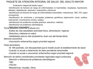 PAQUETE DE ATENCIÓN INTEGRAL DE SALUD DEL ADULTO MAYOR
Evaluación integral del adulto mayor:
-Identificación de factores de riesgo de enfermedades no trasmisibles: neoplasias, hipertensión,
diabetes, dislipidemias, depresión, osteoartritis y demencia
-Identificación de factores de riesgo de enfermedades trasmisibles: metaxénicas, TBC, ITS, según
corresponda.
-Identificación de síndromes y principales problemas geriátricos (deprivación visual, auditiva,
malnutrición, Incontinencia urinaria, caídas),
-Identificación de problemas sociales (pobreza, abandono, maltrato)
-Identificación de problemas odontológicos.
-Determinar funcionalidad

Tema educativo (informar y educar en)
-Estilos de vida saludables (actividad física, alimentación, higiene)
-Derechos y deberes en salud
-Habilidades para la vida (autoestima, buen uso del tiempo libre)
Atención preventiva
-Vacunación antiamarílica según prioridad regional

Visita domiciliaria
-Al AM postrado, con discapacidad que le impide acudir al establecimiento de salud
-Cuando no acude a tratamiento de daño prevalente transmisible
-Cuando no acude a vacunación antiamarílica según prioridad regional
Atención de daños considerados prioridades regionales según protocolos
-Atención o referencia de problemas odontológicos
-TBC
-ITS/VIH
-Metaxénicas, visuales, Otros

 
