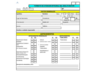 2
FORMATO DE ATENCION INTEGRAL DEL ADULTO MAYOR
día

mes

año

Nº

FECHA

DATOS GENERALES
Apellidos

Nombres

Sexo:

M

F

Edad:

F Nac:
Lugar de Nacimiento:
Gº de Instrucción

Estado civil

Domicilio

Rh

Grupo
sanguineo

Procedencia:

Teléfono

Familiar o cuidador responsable

Ocupación

:

ANTECEDENTES
ANTECEDENTES PERSONALES
SI
NO
Hipertensión Arterial
Diabetes

?

Cáncer de cervix / mama

Dislipidemias (Colesterol
Alto)

?

Cáncer de próstata

Osteoartritis
ACV (Derrame Cerebral)
Enfermedad Cardiovascular
(Infarto, Arritmia, ICC)

Obesidad/Sobrepeso
Transfusiones
Intervencion Quirúrgica
Accidentes
Descripción de antecedentes y otros:

Cáncer

Hepatitis
Tuberculosis
Hospitalizado el
último año

SI

NO

ANTECEDENTES
FAMILIARES
Tuberculosis

SI

NO

 