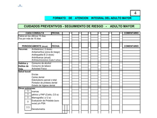 4
FORMATO

DE

ATENCION

INTEGRAL DEL ADULTO MAYOR

CUIDADOS PREVENTIVOS - SEGUIMIENTO DE RIESGO CADA CONSULTA
Fiebre en los últimos 15 días
Tos por más de 15 días

FECHA:

PERIODICAMENTE (Anual)
FECHA:
Vacunas:
Antitetánica ( 3 dosis)
Antiamarílica (zona de riesgo)
Antihepatitis B (3 dosis)
Antinfluenza (anual)
Antineumococica (Cada 5 años)
Consumo de alcohol
Habitos y
Estilos de Consumo de tabaco
Actividad Física
Vida
Salud bucal:
Encías
Caries dental
Edentulismo parcial o total
Portador de prótesis dental
Estado de higiene dental
Otros exámenes:
? mamas
? pélvico y PAP (C/año, C/3 a)
? Mamografia ( c/ 2 a)
Evaluación de Próstata (tacto
? rectal) y/o PSA

? ? Densitometria

ADULTO MAYOR
COMENTARIO

COMENTARIO

 