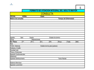 5
FORMATO DE ATENCION INTEGRAL DEL ADULTO MAYOR

CONSULTA
FECHA:
HORA:
Motivo de consulta:

Apetito:
Sed:
Orina:
Ex. Físico
Tº:
Piel:
TCSC: Edemas
Cabeza y Cuello:
Cavidad oral:
Tórax y Pulmones:
Aparato Cardiovascular:
Abdómen:
Aparato Génitourinario:
Sistema Nervioso:
Aparato Locomotor:

Edad:
Tiempo de Enfermedad:

Sueño:
Deposiciones:
PA:
FC:

Estado de ánimo:
FR:

Peso:

Estado de los pies (pulsos):

Tacto Rectal:

Talla:

IMC:

 