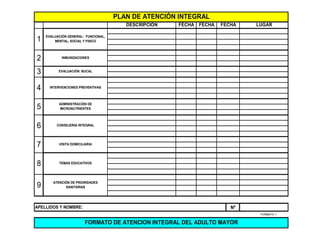 PLAN DE ATENCIÓN INTEGRAL
DESCRIPCIÓN

1

EVALUACIÓN BUCAL

4

INTERVENCIONES PREVENTIVAS

5

ADMINISTRACIÓN DE
MICRONUTRIENTES

6

CONSEJERIA INTEGRAL

7

VISITA DOMICILIARIA

8

TEMAS EDUCATIVOS

9

LUGAR

INMUNIZACIONES

3

FECHA

EVALUACIÓN GENERAL: FUNCIONAL,
MENTAL, SOCIAL Y FISICO

2

FECHA FECHA

ATENCIÓN DE PRIORIDADES
SANITARIAS

APELLIDOS Y NOMBRE:

Nº
FORMATO 1

FORMATO DE ATENCION INTEGRAL DEL ADULTO MAYOR

 