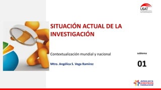 Contextualización mundial y nacional
SITUACIÓN ACTUAL DE LA
INVESTIGACIÓN
Mtro. Angélica S. Vega Ramírez
subtema
01
 