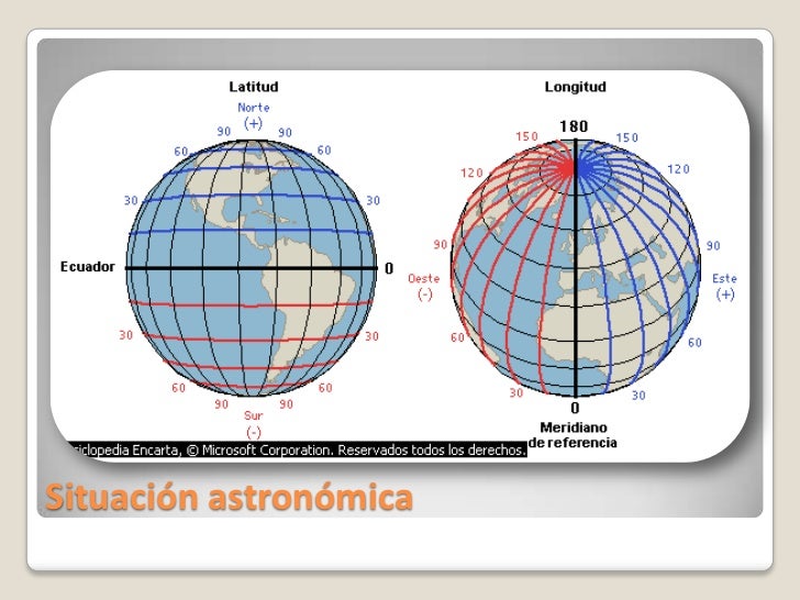 Situacion Astronomica Y Localizacion Geografica De Venezuela