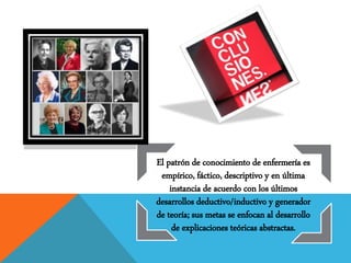 El patrón de conocimiento de enfermería es
empírico, fáctico, descriptivo y en última
instancia de acuerdo con los últimos
desarrollos deductivo/inductivo y generador
de teoría; sus metas se enfocan al desarrollo
de explicaciones teóricas abstractas.
 