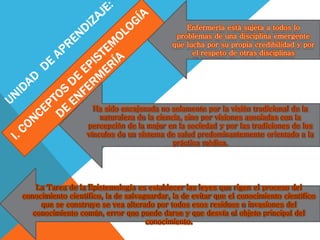 Enfermería está sujeta a todos lo
problemas de una disciplina emergente
que lucha por su propia credibilidad y por
el respeto de otras disciplinas
Ha sido encajonada no solamente por la visión tradicional de la
naturaleza de la ciencia, sino por visiones asociadas con la
percepción de la mujer en la sociedad y por las tradiciones de los
vínculos de un sistema de salud predominantemente orientado a la
práctica médica.
La Tarea de la Epistemología es establecer las leyes que rigen el proceso del
conocimiento científico, la de salvaguardar, la de evitar que el conocimiento científico
que se construye se vea alterado por todos esos residuos e invasiones del
conocimiento común, error que puede darse y que desvía el objeto principal del
conocimiento.
 
