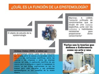 ¿CUÁL ES LA FUNCIÓN DE LA EPISTEMOLOGÍA?
El objeto de estudio de la
epistemología
CIENCIA
Marriner, A (1994)
"conjunto unificado de
conocimientos que se
ocupa de una materia
especifica, junto con los
métodos y habilidades
necesarias para
proporcionar dicho
conocimiento"
Cárdenas Jiménez (2000), al señalar que:
La epistemología analiza cuales son las relaciones
que existen entre la ciencia y la sociedad, entre la
ciencia y las instituciones científicas, entre las
ciencias y las religiones o entre las diversas
ciencias, así como la explicación científica de una
ciencia, pero no pretende ni repetir ni reemplazar la
ciencia, ya que dichas explicaciones no son las
mismas para cada disciplina y sus problemas
epistemológicos no son resueltos de la misma
manera.
Varias son la teorías que
definen a Enfermería
como un arte y una
ciencia
 