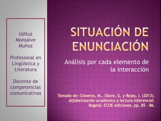 Análisis por cada elemento de
la interacción
Udiluz
Monsalve
Muñoz
Profesional en
Lingüística y
Literatura
Docente de
competencias
comunicativas
 