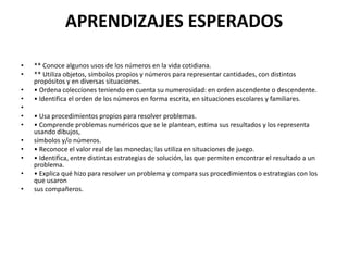 APRENDIZAJES ESPERADOS

•   ** Conoce algunos usos de los números en la vida cotidiana.
•   ** Utiliza objetos, símbolos propios y números para representar cantidades, con distintos
    propósitos y en diversas situaciones.
•   • Ordena colecciones teniendo en cuenta su numerosidad: en orden ascendente o descendente.
•   • Identifica el orden de los números en forma escrita, en situaciones escolares y familiares.
•
•   • Usa procedimientos propios para resolver problemas.
•   • Comprende problemas numéricos que se le plantean, estima sus resultados y los representa
    usando dibujos,
•   símbolos y/o números.
•   • Reconoce el valor real de las monedas; las utiliza en situaciones de juego.
•   • Identifica, entre distintas estrategias de solución, las que permiten encontrar el resultado a un
    problema.
•   • Explica qué hizo para resolver un problema y compara sus procedimientos o estrategias con los
    que usaron
•   sus compañeros.
 