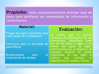 Propósito: Lean comprensivamente diversos tipos de
texto para satisfacer sus necesidades de información y
conocimiento.
Material:
Pliegos de papel suficientes para
cada equipo de 4 integrantes
Instructivo para la actividad de
papiroflexia
Rompecabezas para la
organización de equipos
Evaluación:
Se evalúa que el alumno
reconozca la importancia de los
instructivos, identifique cada
uno de los pasos a seguir, y así
mismo sea capaz de seguir
instrucciones con un objetivo. Se
evaluará durante la sesión
registrando en una tabla al
alumno que concluya su
papiroflexia en tiempo y forma.
 