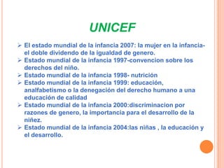 UNICEF
 El estado mundial de la infancia 2007: la mujer en la infancia-
el doble dividendo de la igualdad de genero.
 Estado mundial de la infancia 1997-convencion sobre los
derechos del niño.
 Estado mundial de la infancia 1998- nutrición
 Estado mundial de la infancia 1999: educación,
analfabetismo o la denegación del derecho humano a una
educación de calidad
 Estado mundial de la infancia 2000:discriminacion por
razones de genero, la importancia para el desarrollo de la
niñez.
 Estado mundial de la infancia 2004:las niñas , la educación y
el desarrollo.
 