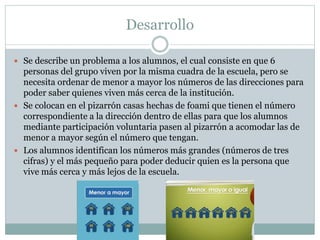 Desarrollo
 Se describe un problema a los alumnos, el cual consiste en que 6
personas del grupo viven por la misma cuadra de la escuela, pero se
necesita ordenar de menor a mayor los números de las direcciones para
poder saber quienes viven más cerca de la institución.
 Se colocan en el pizarrón casas hechas de foami que tienen el número
correspondiente a la dirección dentro de ellas para que los alumnos
mediante participación voluntaria pasen al pizarrón a acomodar las de
menor a mayor según el número que tengan.
 Los alumnos identifican los números más grandes (números de tres
cifras) y el más pequeño para poder deducir quien es la persona que
vive más cerca y más lejos de la escuela.
 