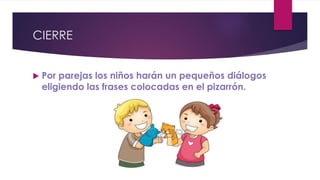CIERRE
 Por parejas los niños harán un pequeños diálogos
eligiendo las frases colocadas en el pizarrón.
 