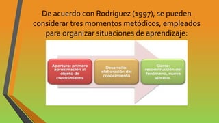 De acuerdo con Rodríguez (1997), se pueden
considerar tres momentos metódicos, empleados
para organizar situaciones de aprendizaje:
 