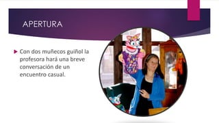 APERTURA
 Con dos muñecos guiñol la
profesora hará una breve
conversación de un
encuentro casual.
 