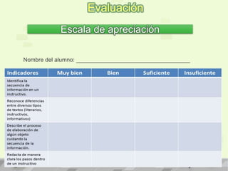 Escala de apreciación
Nombre del alumno: ____________________________________
 