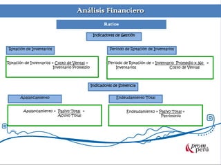 Análisis Financiero
Ratios
Indicadores de Gestión
Rotación de Inventarios
Rotación de Inventarios = Costo de Ventas =
Inventario Promedio
Periodo de Rotación de Inventarios
Periodo de Rotación de = Inventario Promedio x 360 =
Inventarios Costo de Ventas
Indicadores de Solvencia
Apalancamiento
Apalancamiento = Pasivo Total =
Activo Total
Endeudamiento Total
Endeudamiento = Pasivo Total =
Patrimonio
 