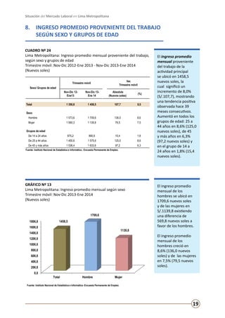 Situación del Mercado Laboral en Lima Metropolitana

8.	 INGRESO PROMEDIO PROVENIENTE DEL TRABAJO
	
SEGÚN SEXO Y GRUPOS DE EDAD
CUADRO Nº 24
Lima Metropolitana: Ingreso promedio mensual proveniente del trabajo,
según sexo y grupos de edad 					
Trimestre móvil: Nov-Dic 2012-Ene 2013 - Nov-Dic 2013-Ene 2014
(Nuevos soles)
Var.
Trimestre móvil

Trimestre móvil
Sexo/ Grupos de edad

Nov-Dic 12Ene13

Nov-Dic 13Ene 14

Absoluta
(Nuevos soles)

(%)

1 350,8

1 458,5

107,7

8,0

Hombre

1 573,6

1 709,6

136,0

8,6

Mujer

1 060,3

1 139,8

79,5

7,5

Total
Sexo

Grupos de edad
De 14 a 24 años

875,2

890,6

15,4

1,8

De 25 a 44 años

1 450,6

1 575,6

125,0

8,6

De 45 y más años

1 536,4

1 633,6

97,2

6,3

Fuente: Instituto Nacional de Estadística e Informática - Encuesta Permanente de Empleo.

GRÁFICO Nº 13
Lima Metropolitana: Ingreso promedio mensual según sexo
Trimestre móvil: Nov-Dic 2013-Ene 2014
(Nuevos soles)

1709,6
1800,0

1458,5

1600,0

1139,8

1400,0

El ingreso promedio
mensual de los
hombres se ubicó en
1709,6 nuevos soles
y de las mujeres en
S/.1139,8 existiendo
una diferencia de
569,8 nuevos soles a
favor de los hombres.
El ingreso promedio
mensual de los
hombres creció en
8,6% (136,0 nuevos
soles) y de las mujeres
en 7,5% (79,5 nuevos
soles).

1200,0
1000,0
800,0
600,0
400,0
200,0
0,0

El ingreso promedio
mensual proveniente
del trabajo de la
actividad principal
se ubicó en 1458,5
nuevos soles, la
cual significó un
incremento de 8,0%
(S/.107,7), mostrando
una tendencia positiva
observada hace 39
meses consecutivos.
Aumentó en todos los
grupos de edad: 25 a
44 años en 8,6% (125,0
nuevos soles), de 45
y más años en 6,3%
(97,2 nuevos soles) y
en el grupo de 14 a
24 años en 1,8% (15,4
nuevos soles).

Total

Hombre

Mujer

Fuente: Instituto Nacional de Estadística e Informática -Encuesta Permanente de Empleo.

19

 