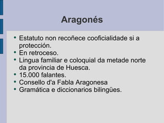 Aragonés Estatuto non recoñece cooficialidade si a protección. En retroceso. Lingua familiar e coloquial da metade norte da provincia de Huesca. 15.000 falantes. Consello d'a Fabla Aragonesa Gramática e diccionarios bilingües. 