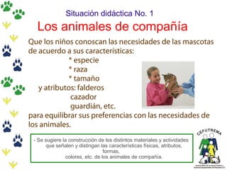 Situación didáctica No. 1

Los animales de compañía
Que los niños conoscan las necesidades de las mascotas
de acuerdo a sus características:
* especie
* raza
* tamaño
y atributos: falderos
cazador
guardián, etc.
para equilibrar sus preferencias con las necesidades de
los animales.
- Se sugiere la construcción de los distintos materiales y actividades
que señalen y distingan las características físicas, atributos,
formas,
colores, etc. de los animales de compañía.

 