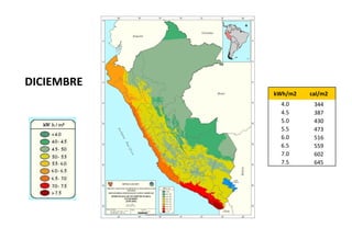 Situacion actual del mejoramiento genetico del arroz en America Latina y el Caribe caso Peru