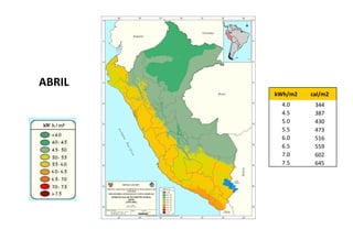 Situacion actual del mejoramiento genetico del arroz en America Latina y el Caribe caso Peru