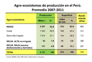 Situacion actual del mejoramiento genetico del arroz en America Latina y el Caribe caso Peru