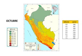 Situacion actual del mejoramiento genetico del arroz en America Latina y el Caribe caso Peru