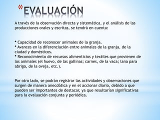 * 
A través de la observación directa y sistemática, y el análisis de las 
producciones orales y escritas, se tendrá en cuenta: 
* Capacidad de reconocer animales de la granja. 
* Avances en la diferenciación entre animales de la granja, de la 
ciudad y domésticos. 
* Reconocimiento de recursos alimenticios y textiles que provienen de 
los animales (el huevo, de las gallinas; carnes, de la vaca; lana para 
abrigo, de la oveja, etc.). 
Por otro lado, se podrán registrar las actividades y observaciones que 
surgen de manera anecdótica y en el accionar diario, debido a que 
pueden ser importantes de destacar, ya que resultarían significativas 
para la evaluación conjunta y periódica. 
 