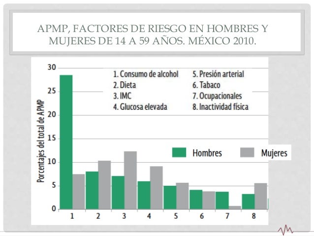 Situación de salud México 2017 Situación de salud México 2017